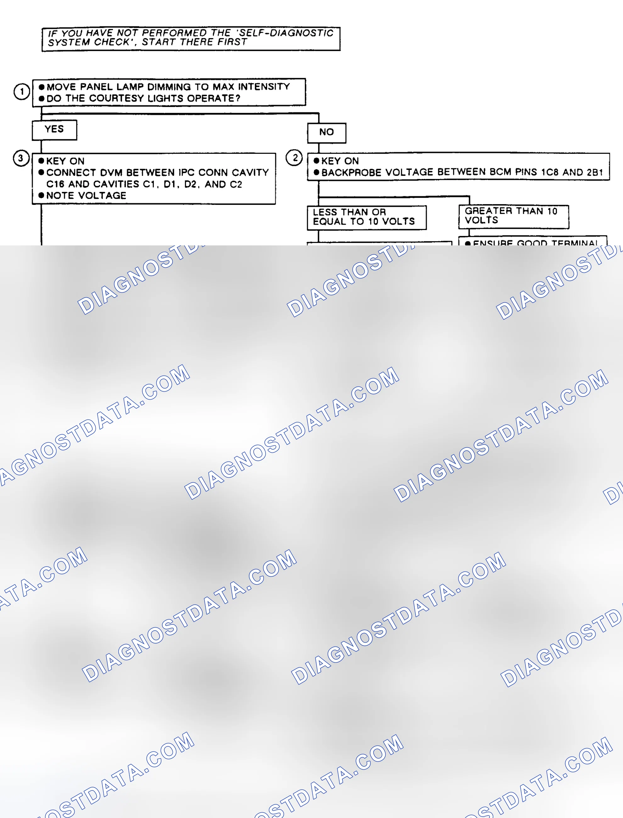 Scheme 388