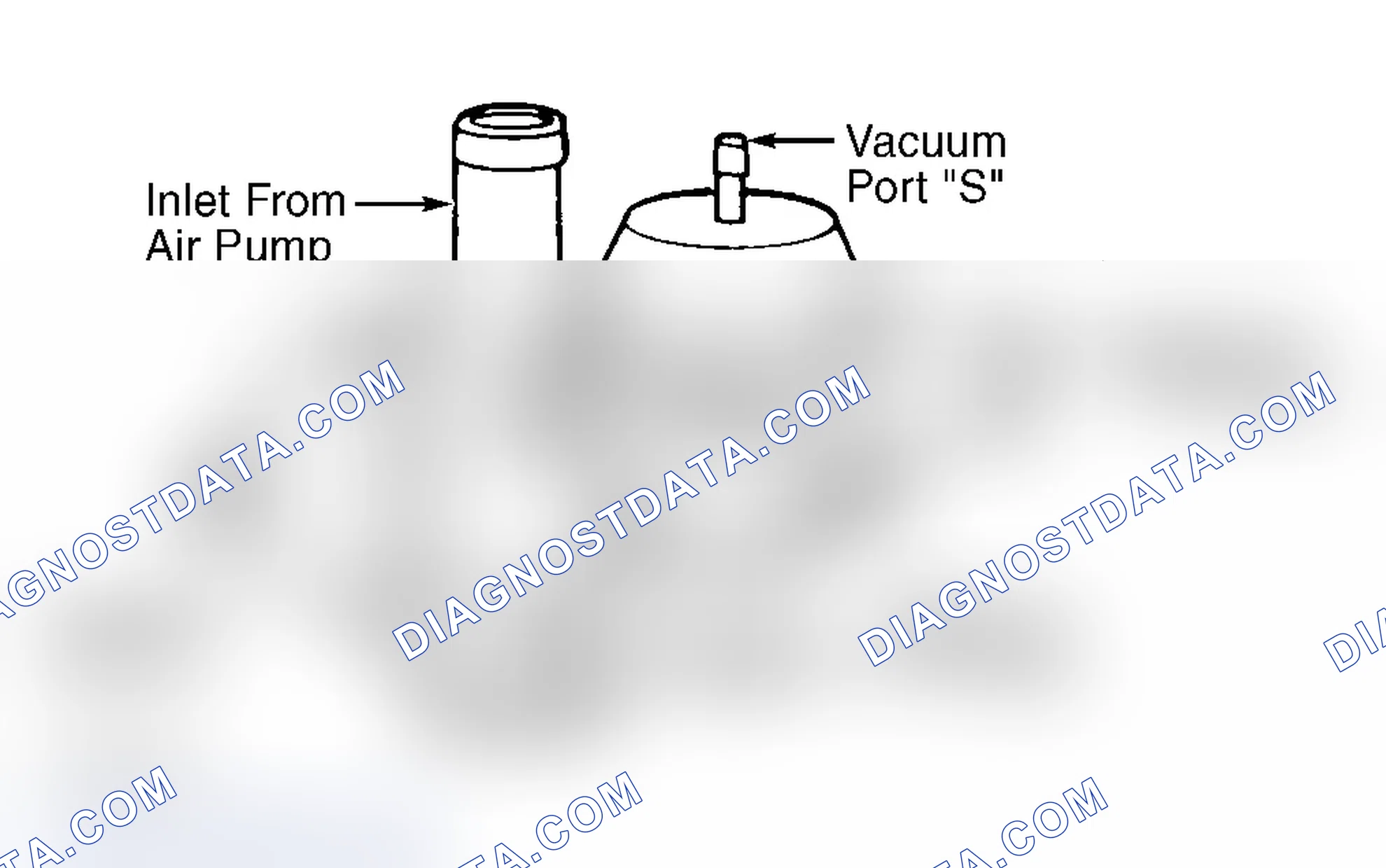 Scheme 132: Combination AIRB/AIRD Valve