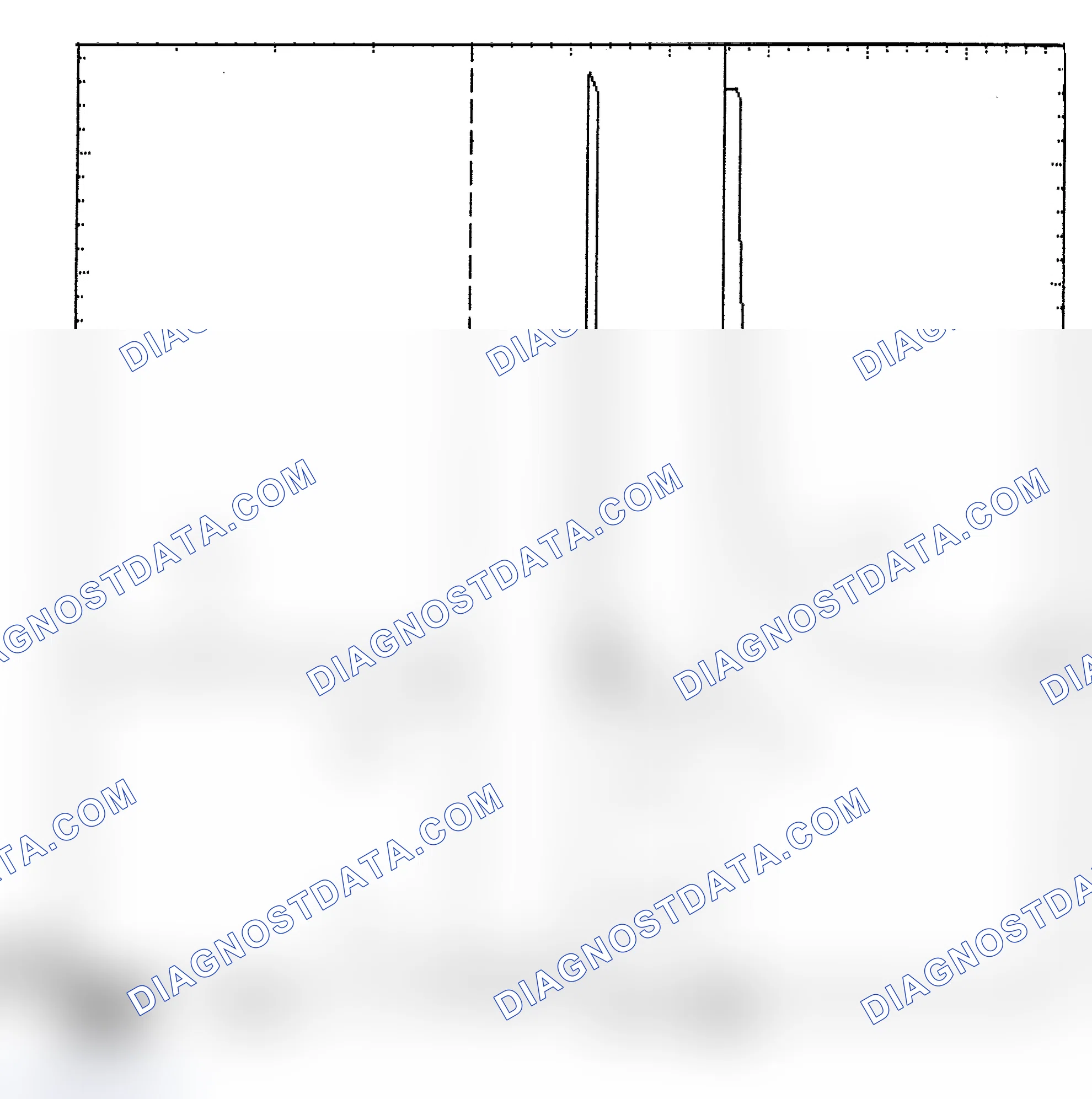 Scheme 6: Identifying Current Controlled Type Injector Pattern