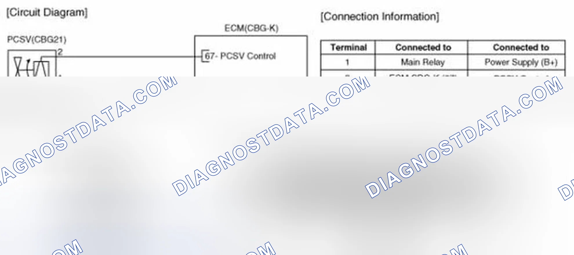 Scheme 51: Circuit Diagram