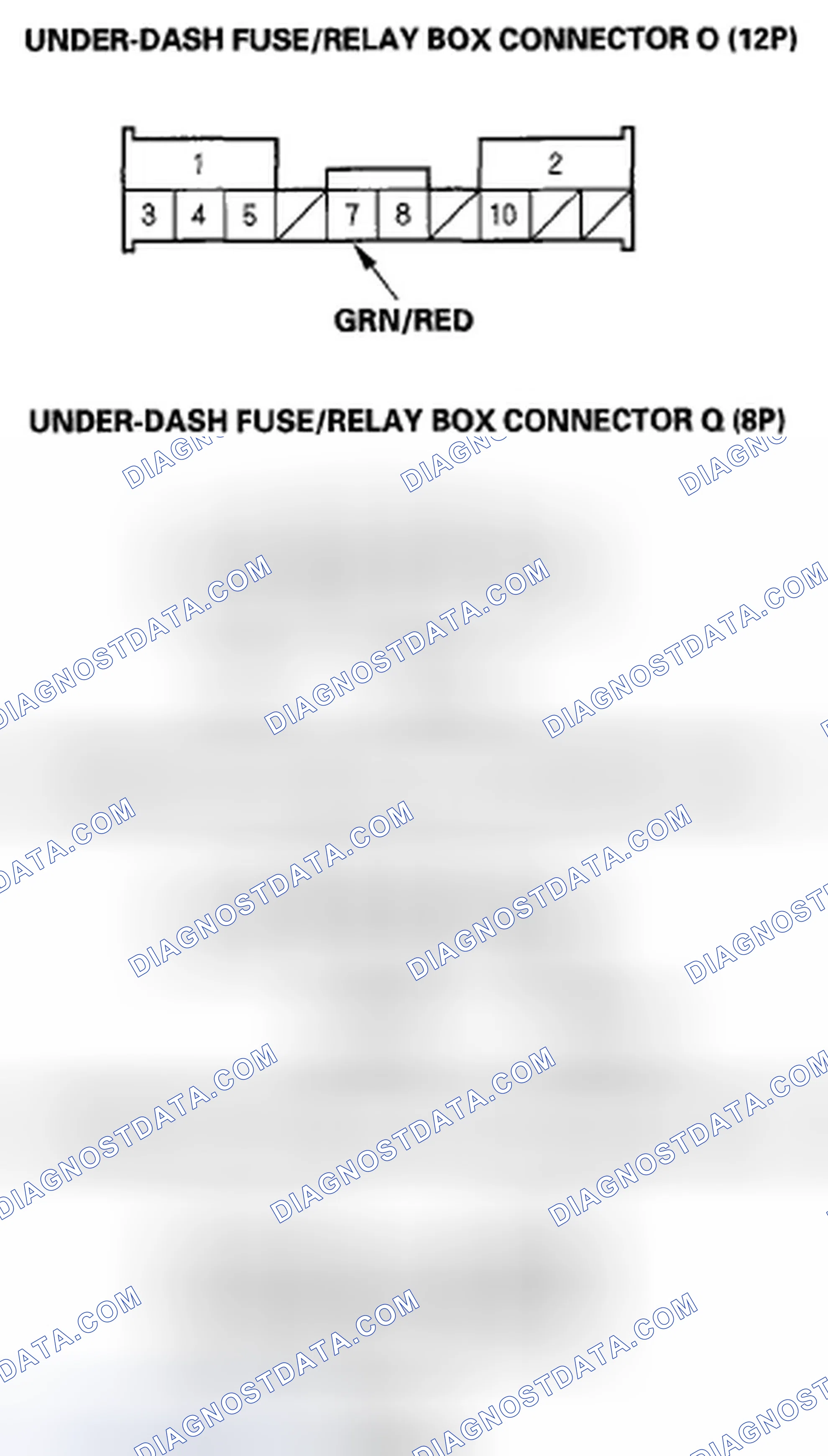 Scheme 16: Control Unit Input Test
