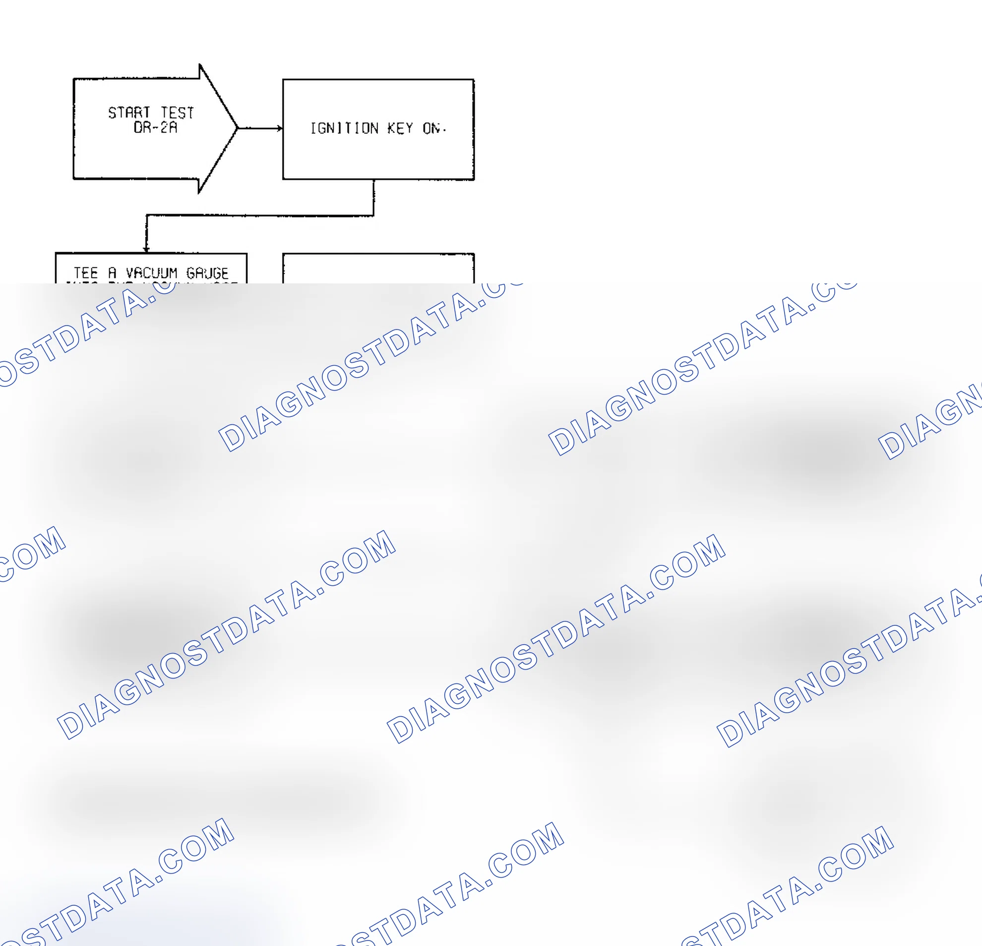 Scheme 71: Test DR-2A, Code 13: (1 of 2) Slow Change In Idle MAP Signal