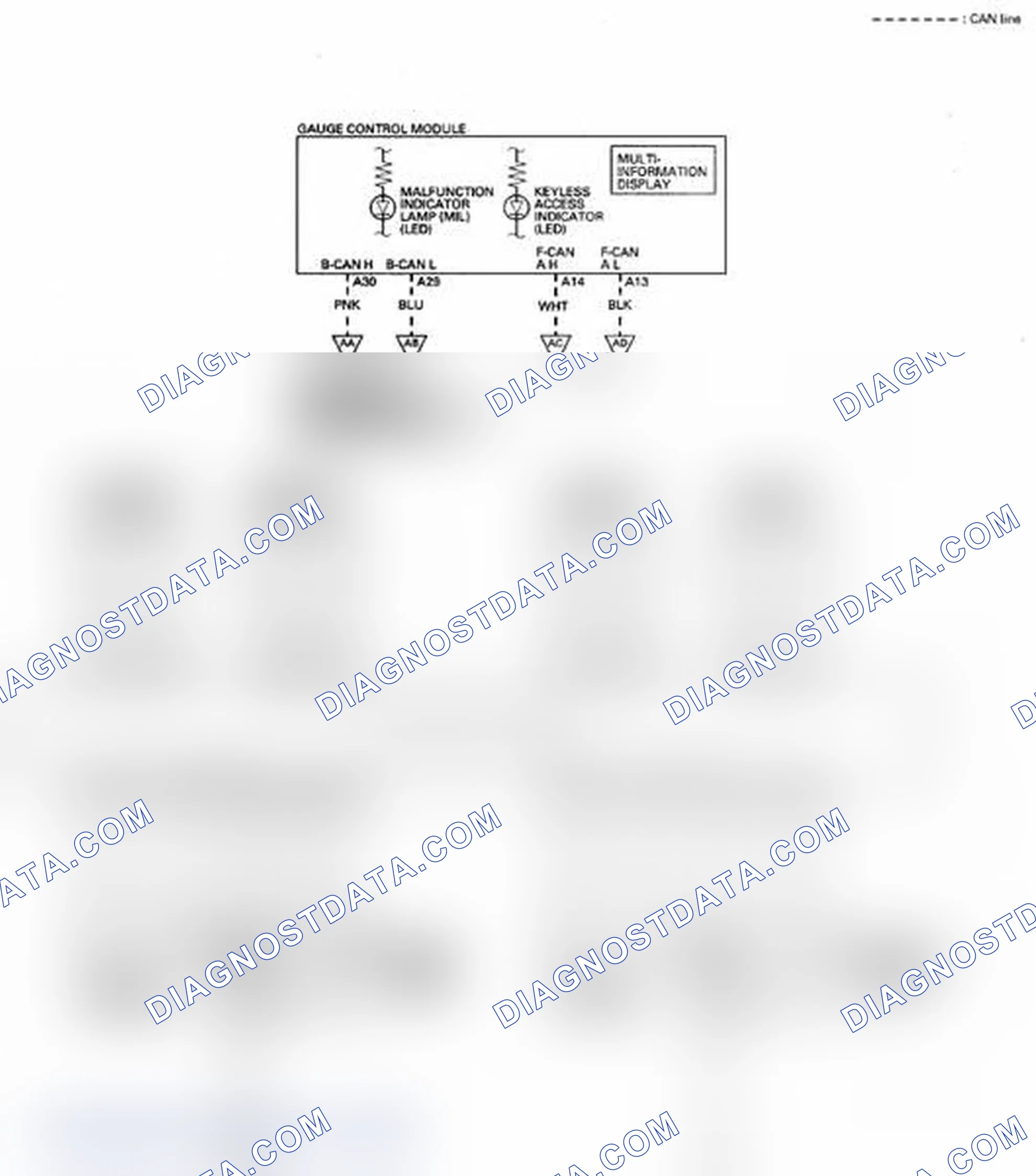 Scheme 28
