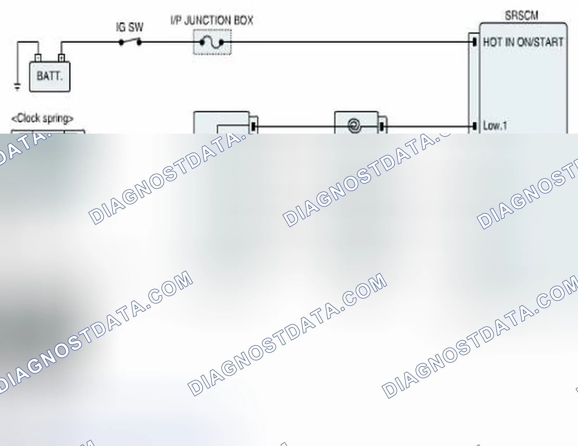 Scheme 70: Diagnostic Circuit Diagram