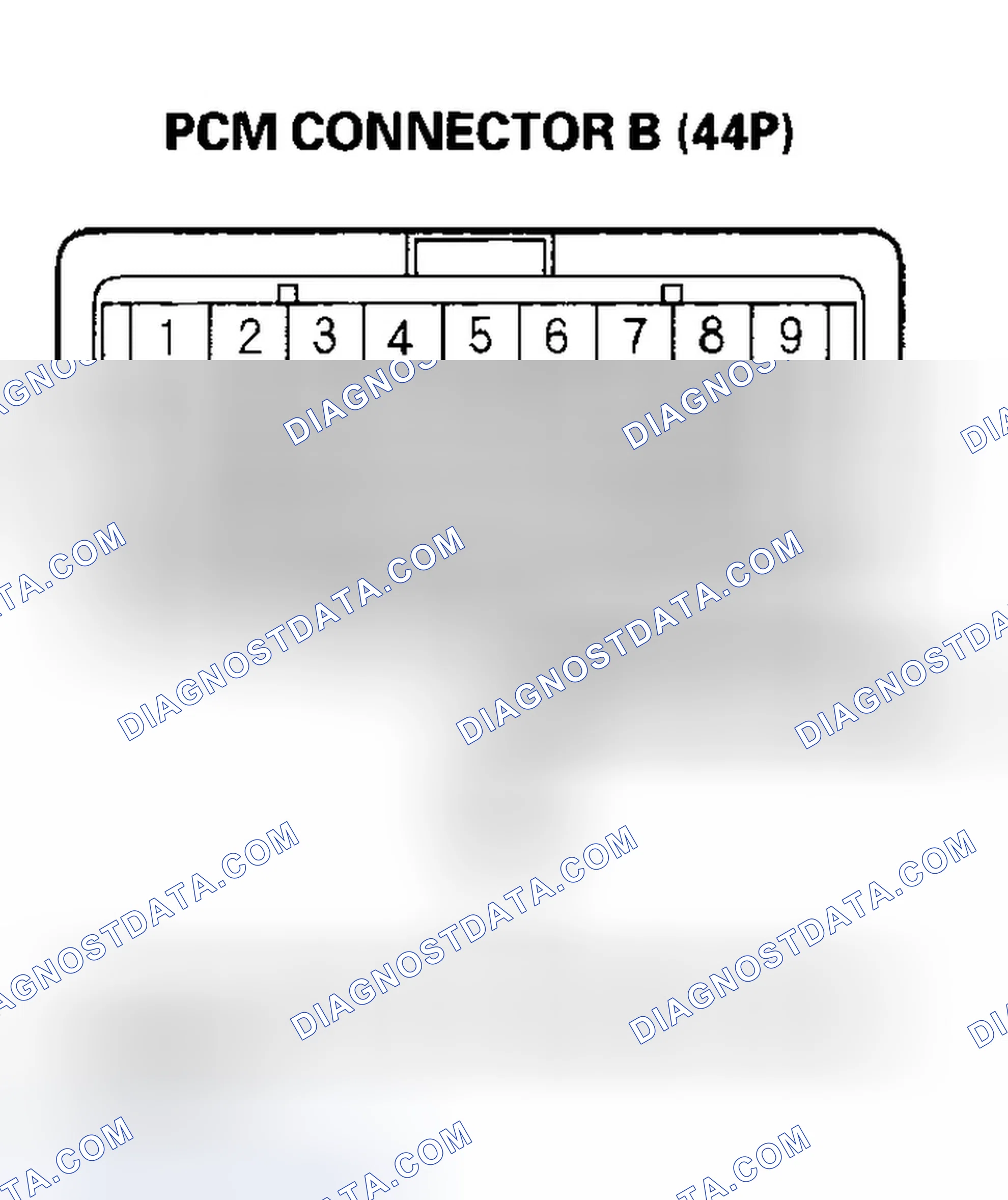 Scheme 277: DTC P1077: IMT Valve Stuck in High RPM Position