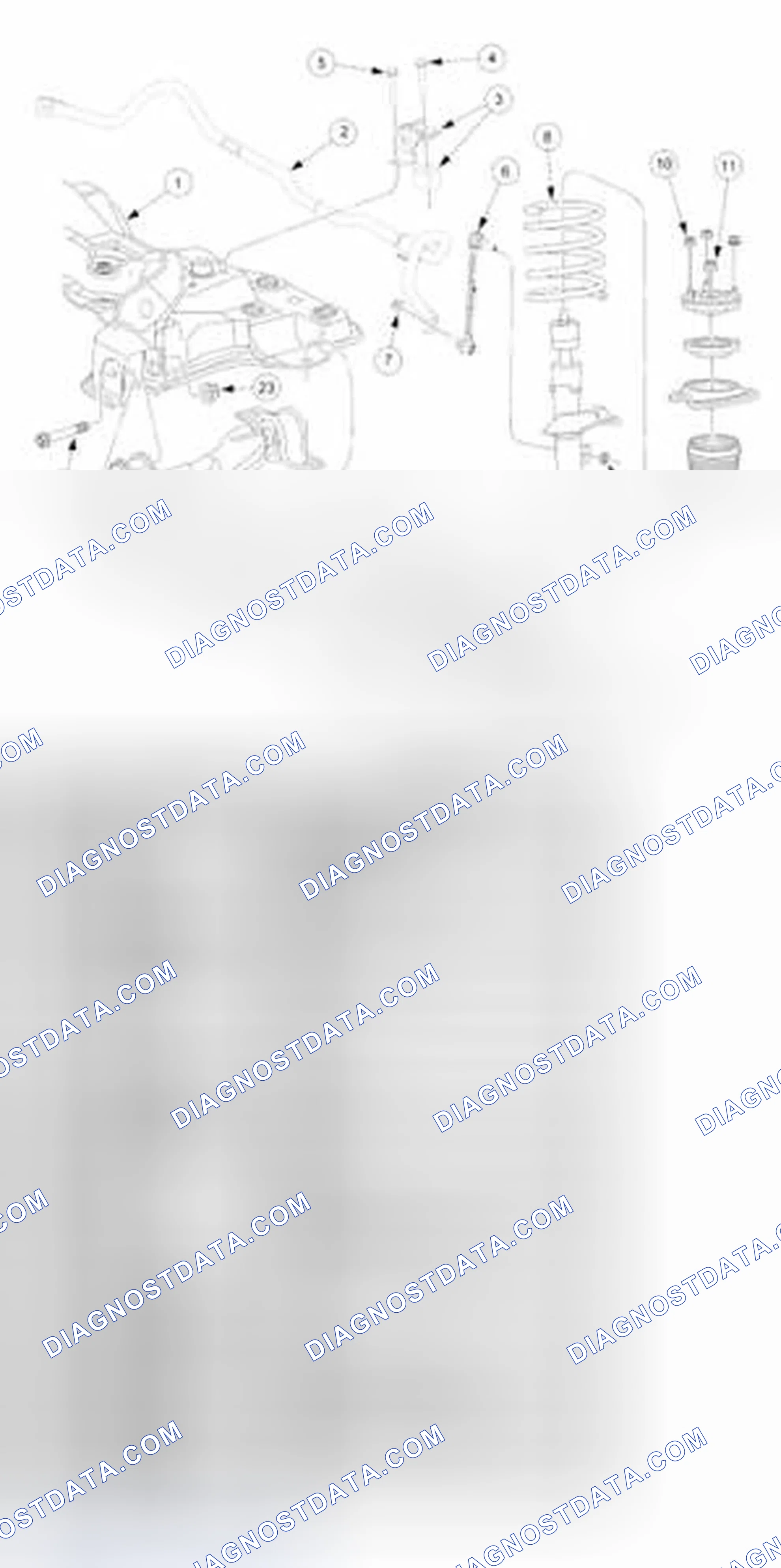 Scheme 1: Front Suspension