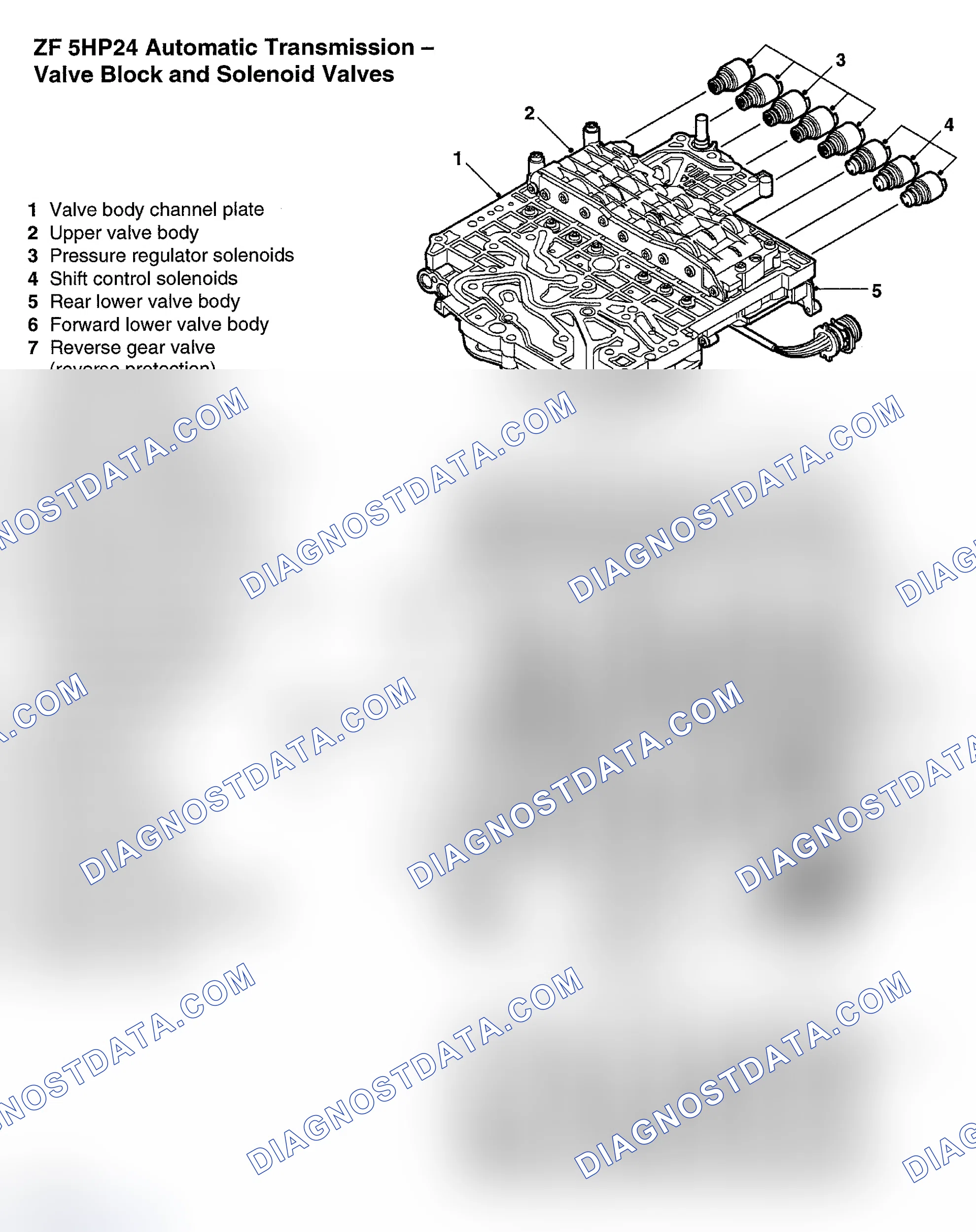 Scheme 19