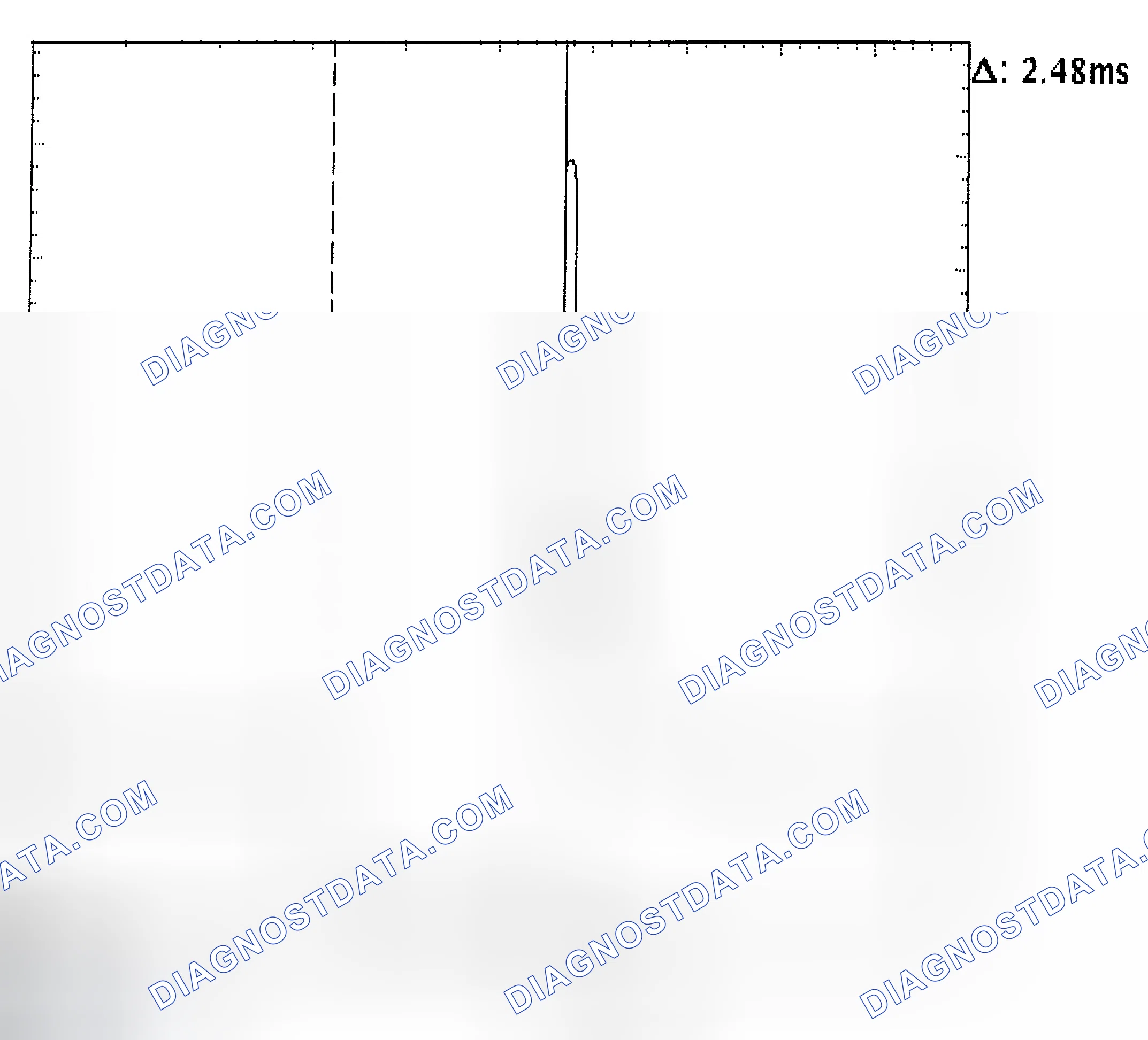 Scheme 24: Injector Bank - Known Good - Voltage Pattern