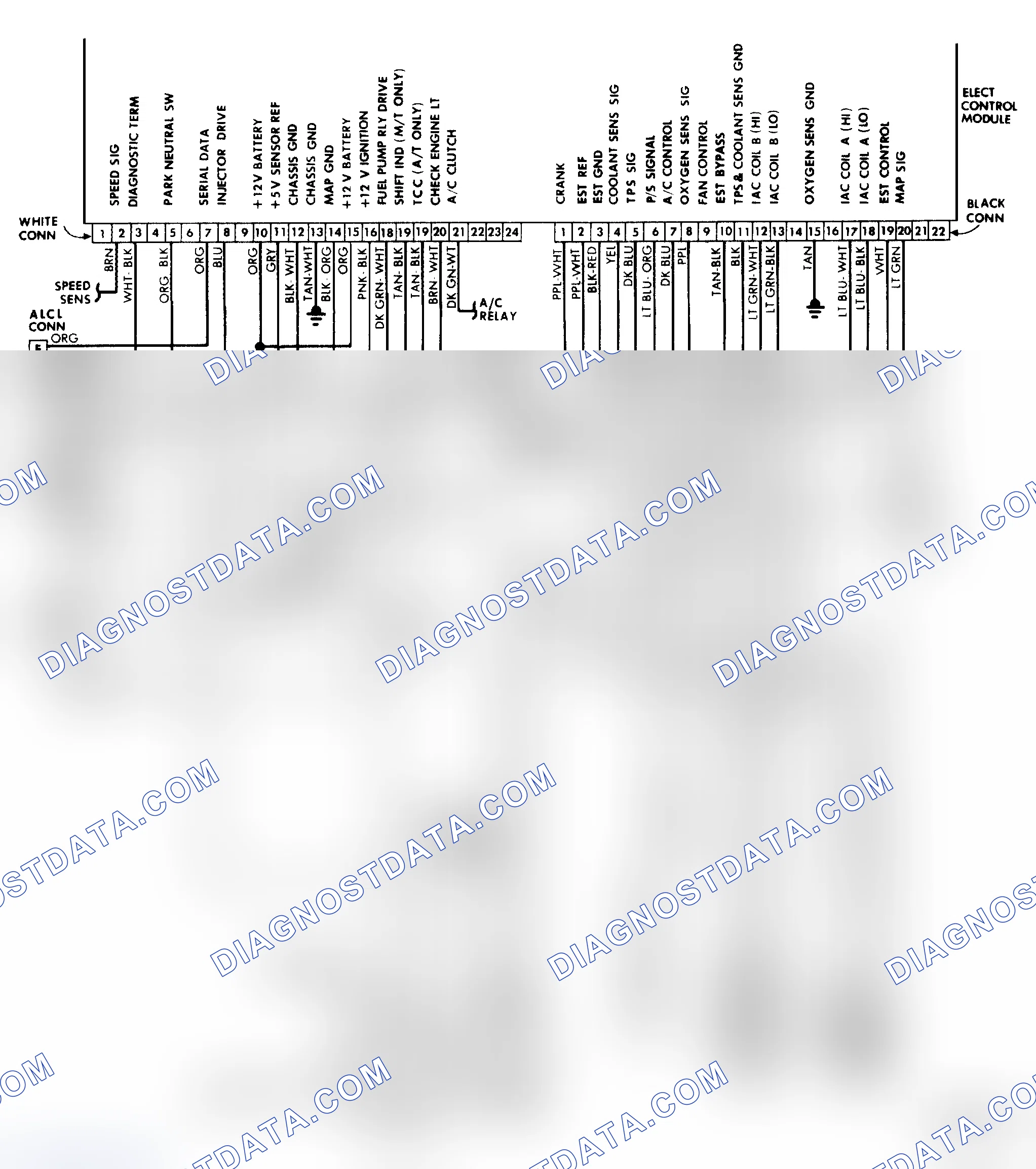 Scheme 9: Wiring Diagram (2.5L TBI Engine)