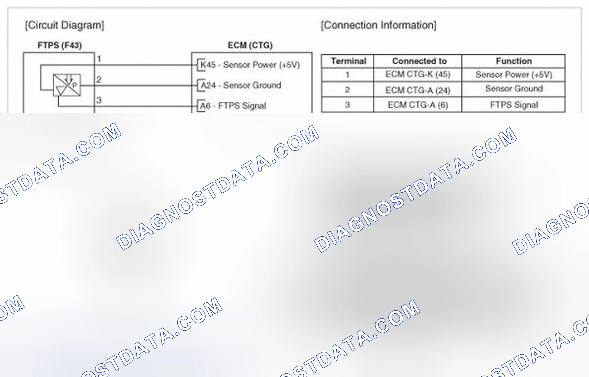Scheme 61: Circuit Diagram