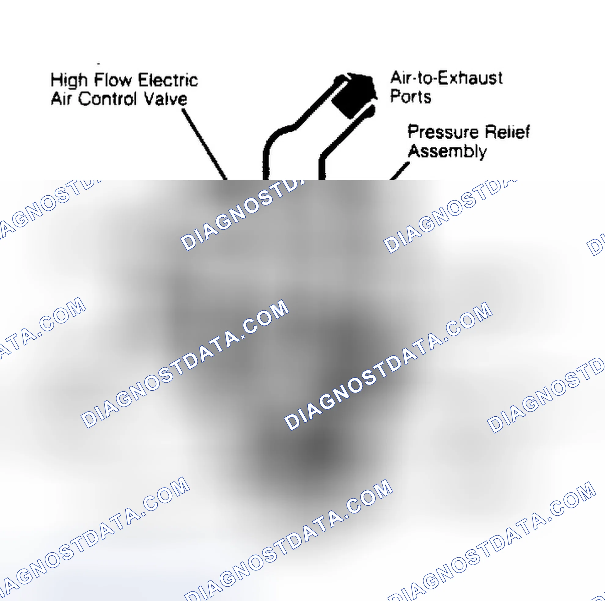 Scheme 2: Electric Air Control (EAC) Valves With Relief Tube