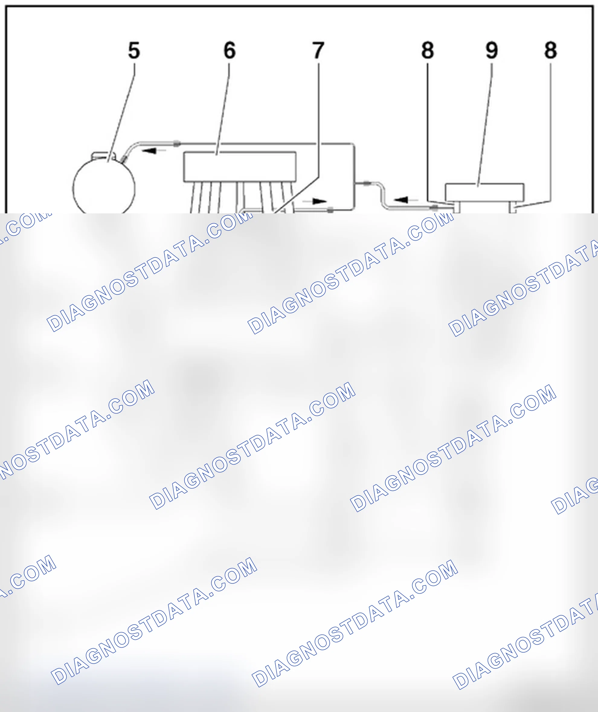 Scheme 3: COOLANT HOSE CONNECTION DIAGRAM