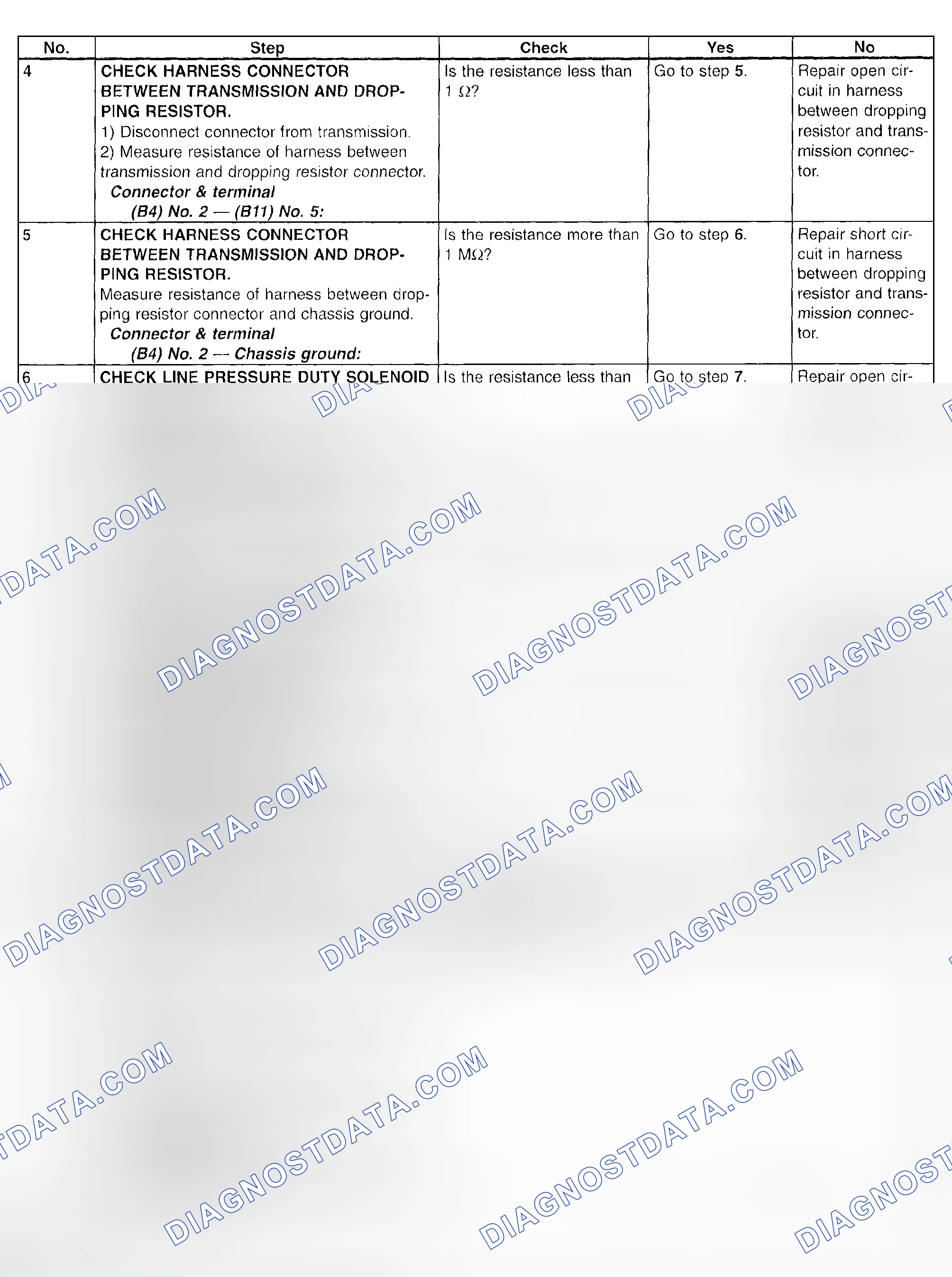 Scheme 736: Trouble Code 75 - Diagnostic Chart (2 Of 4)
