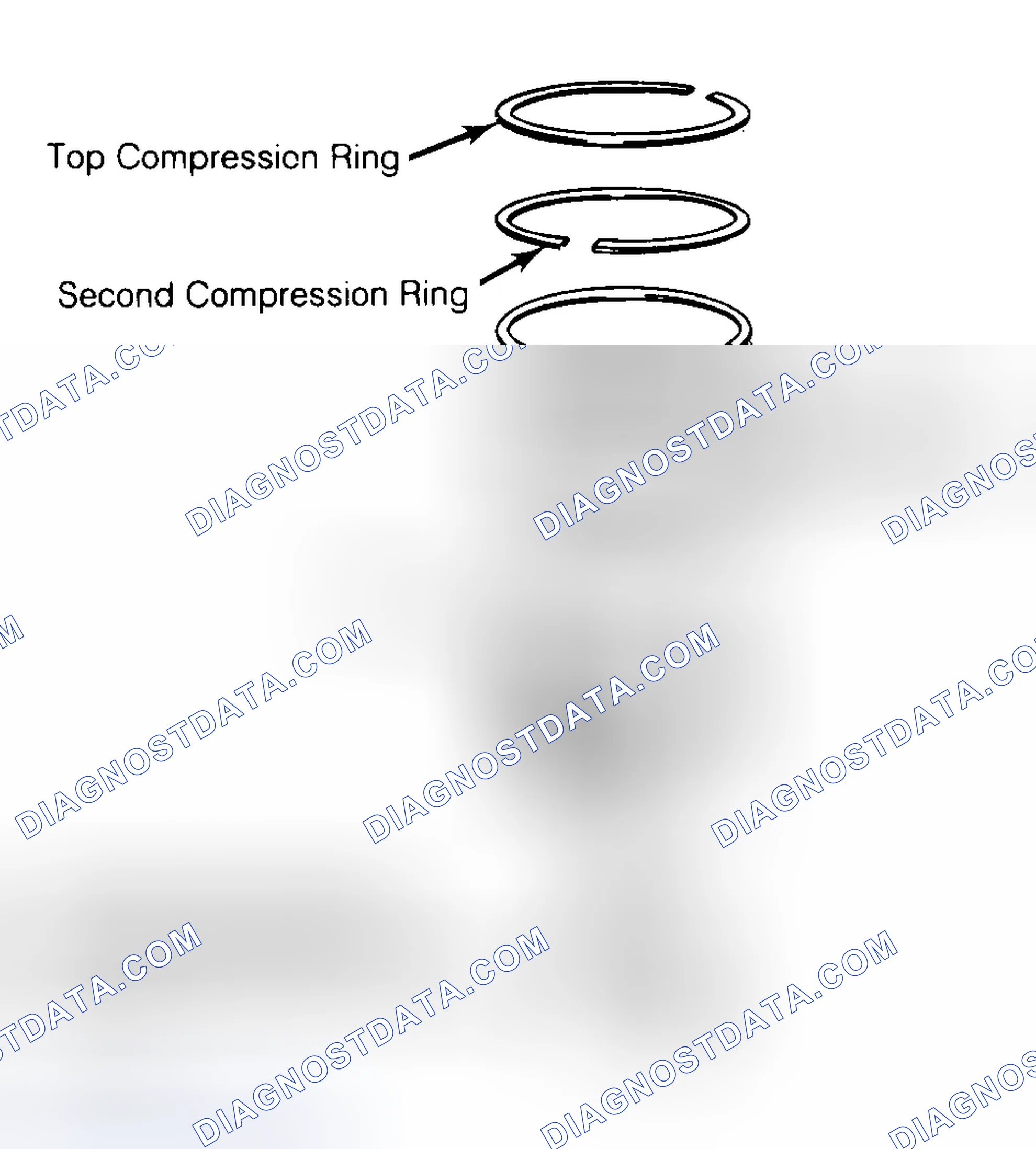 Scheme 8: Positioning Typical Piston Ring End Gap