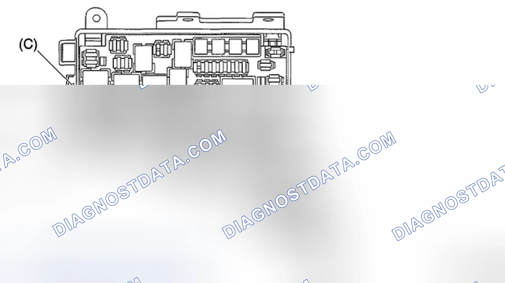 Scheme 34: LOCATION