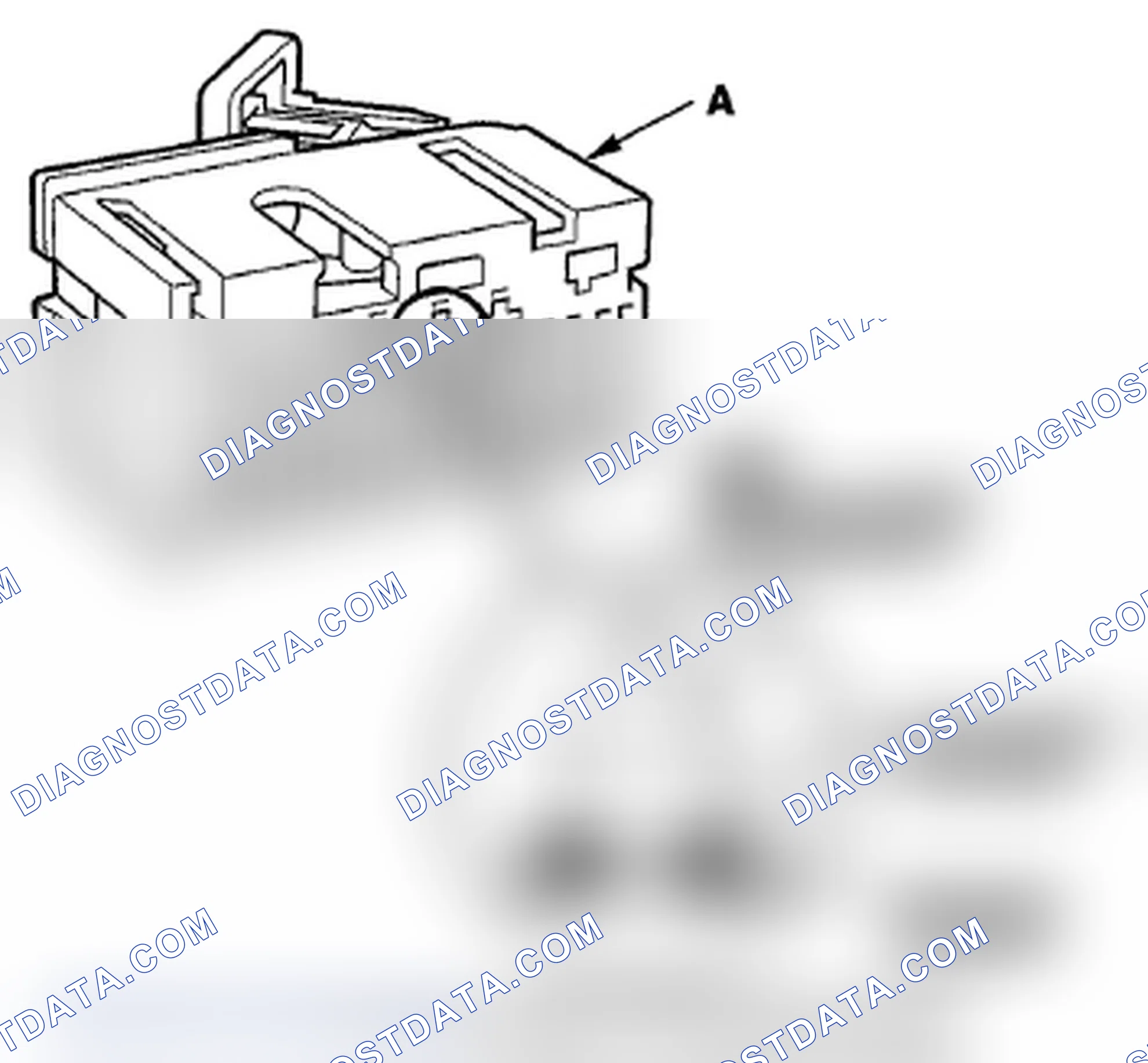 Scheme 15: SRS Unit Connectors