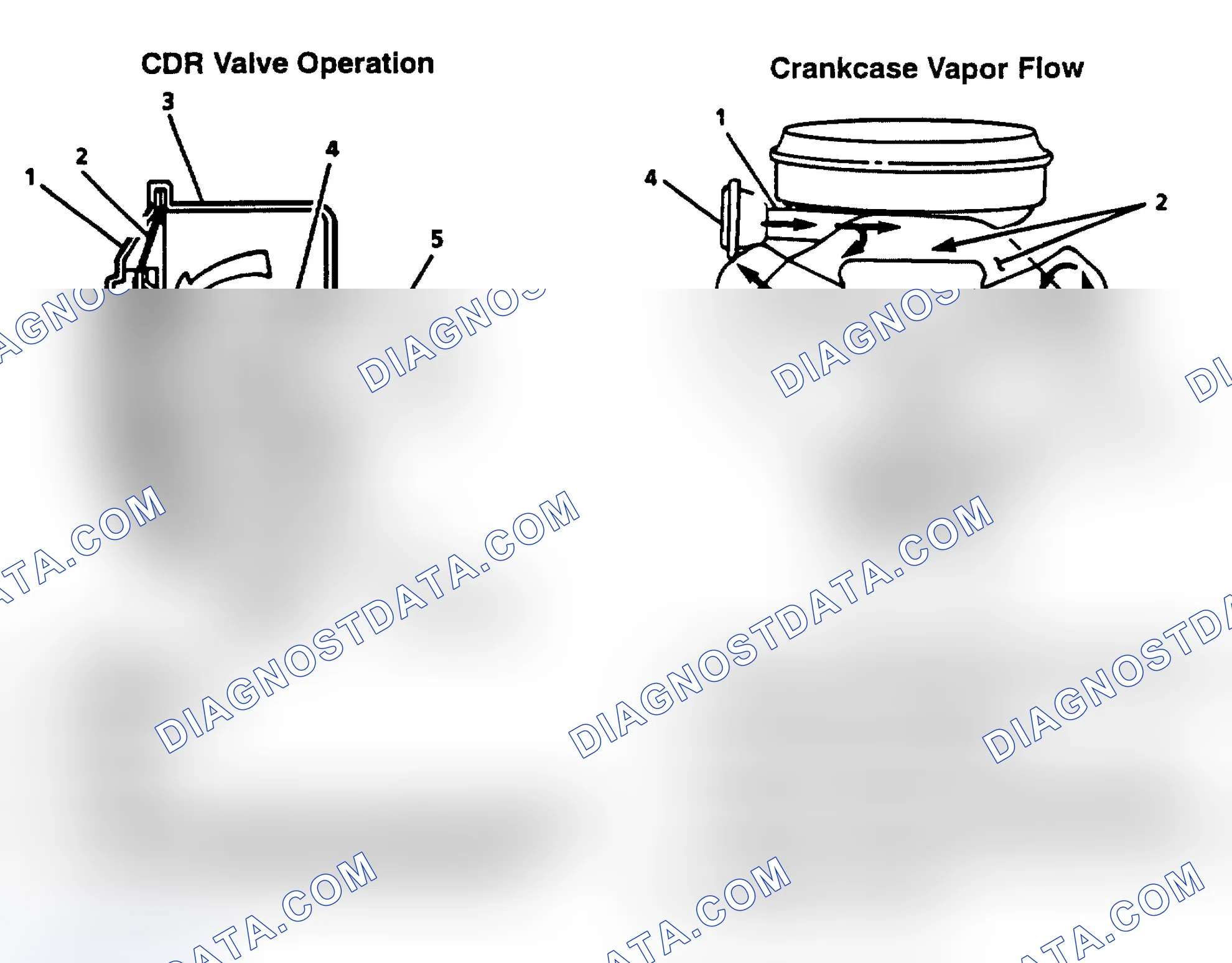 Scheme 238: Crankcase Depression Regulator (CDR)