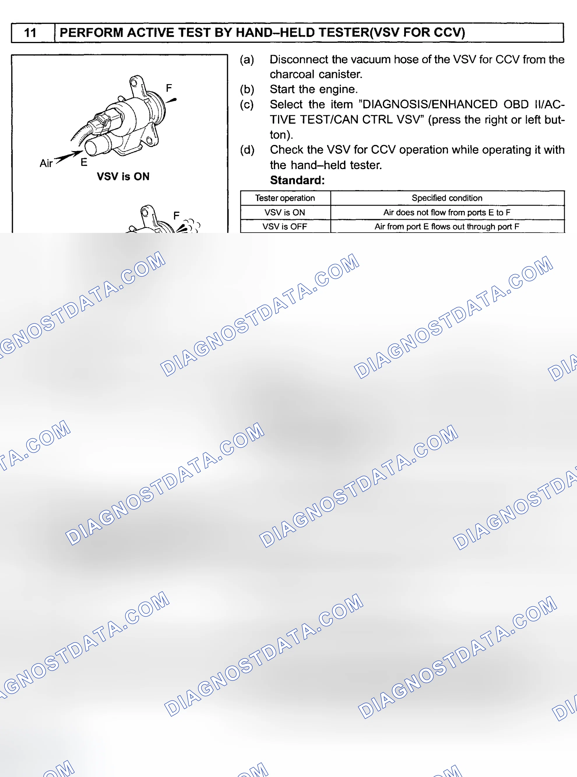 Scheme 767