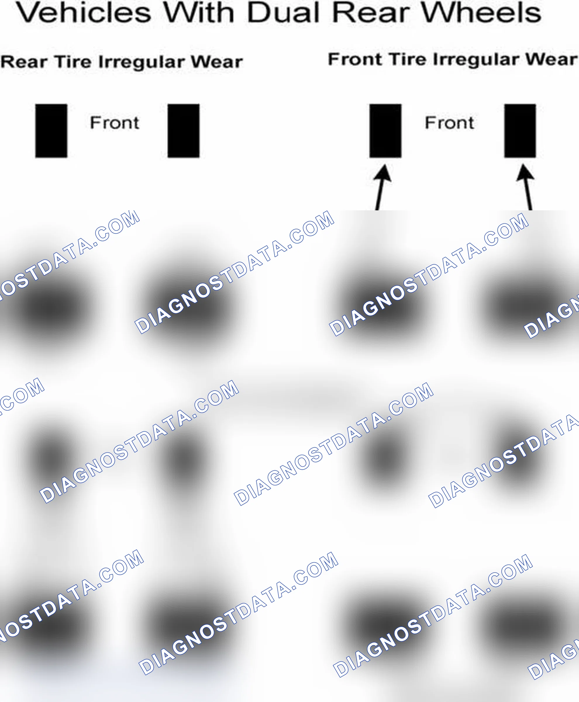 Scheme 30: Popular Tire Rotation Patterns - With Dual Rear Wheels