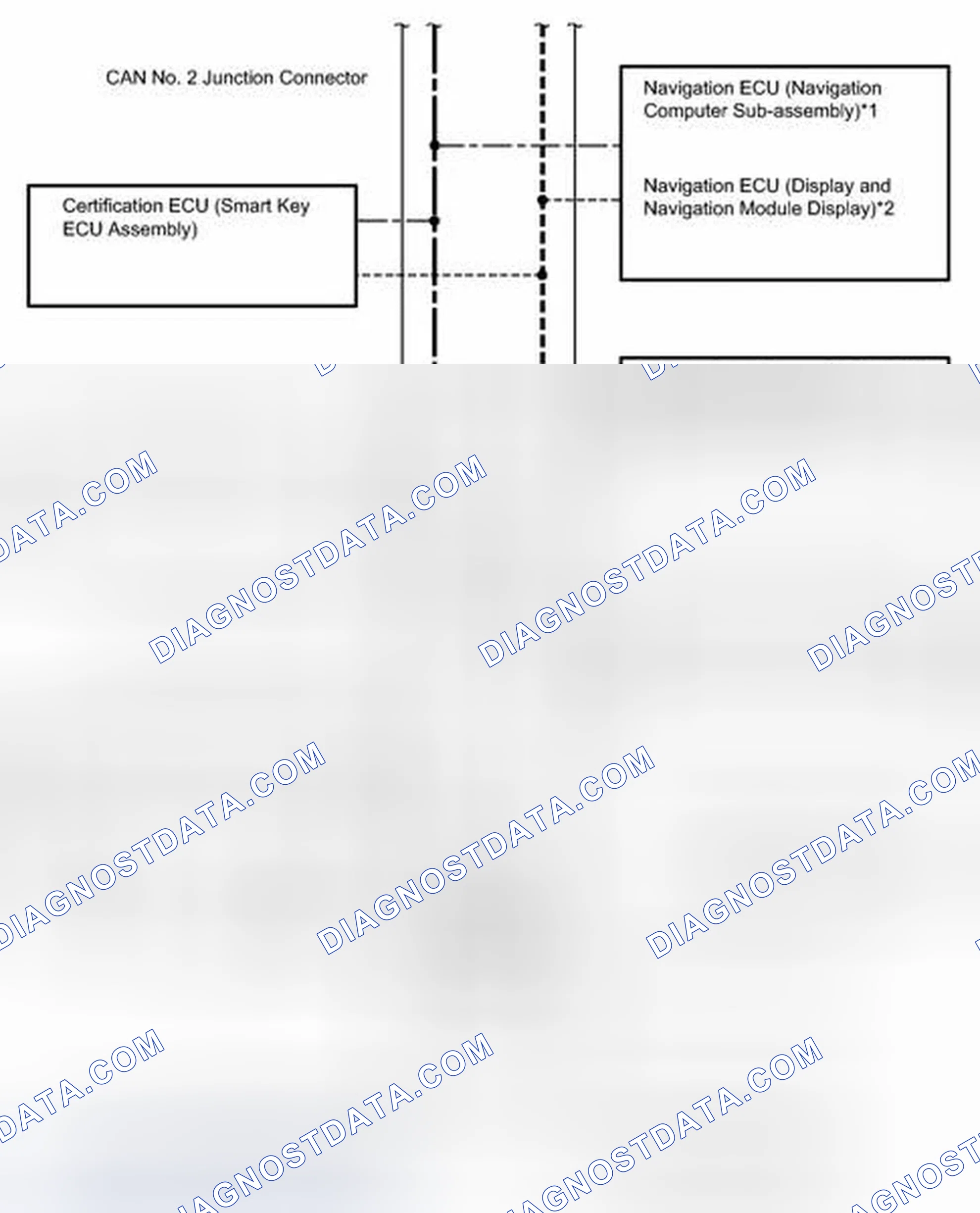 Scheme 21