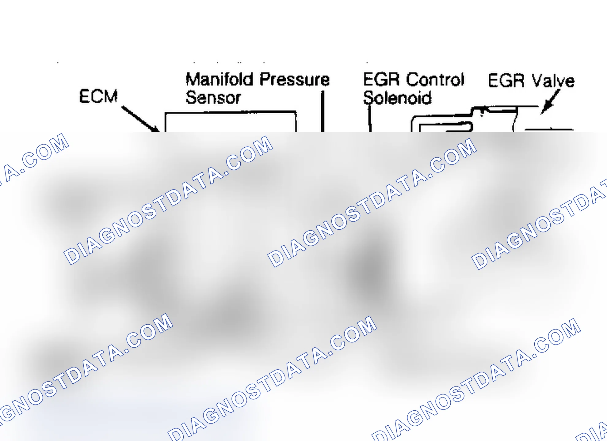 Fig. 7: Vacuum Solenoid Controlled EGR System (Typical)
