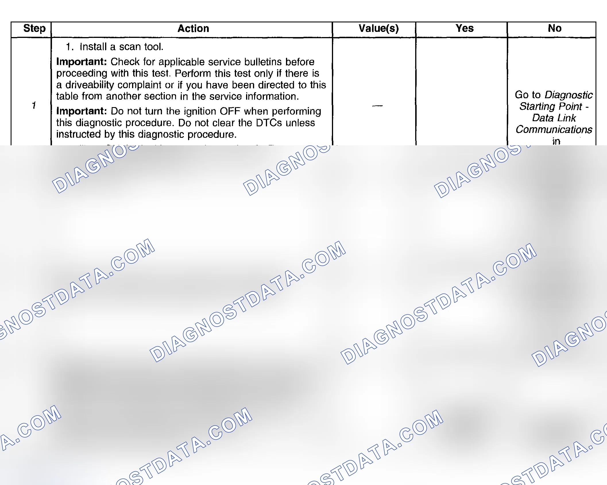 Scheme 351: Test Description