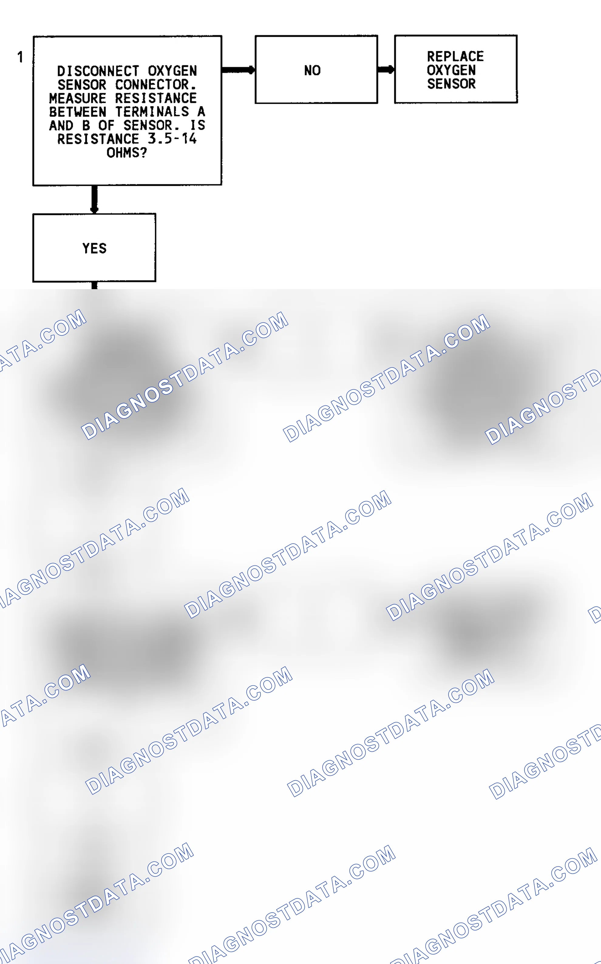 Scheme 159: Code 44 Flow Chart (4.3L Turbo) Lean Exhaust Indication