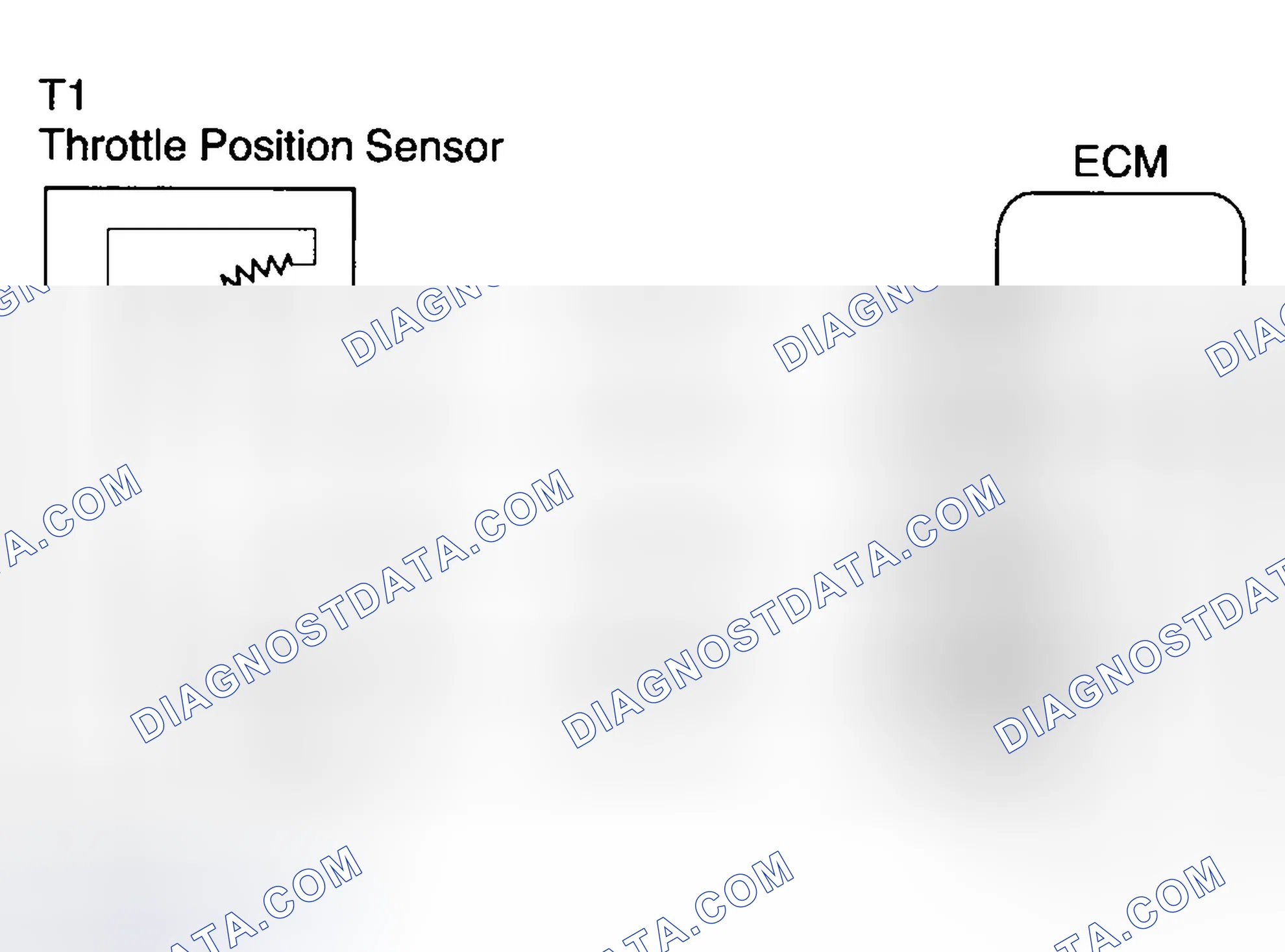 Scheme 83: Diagnosis & Repair
