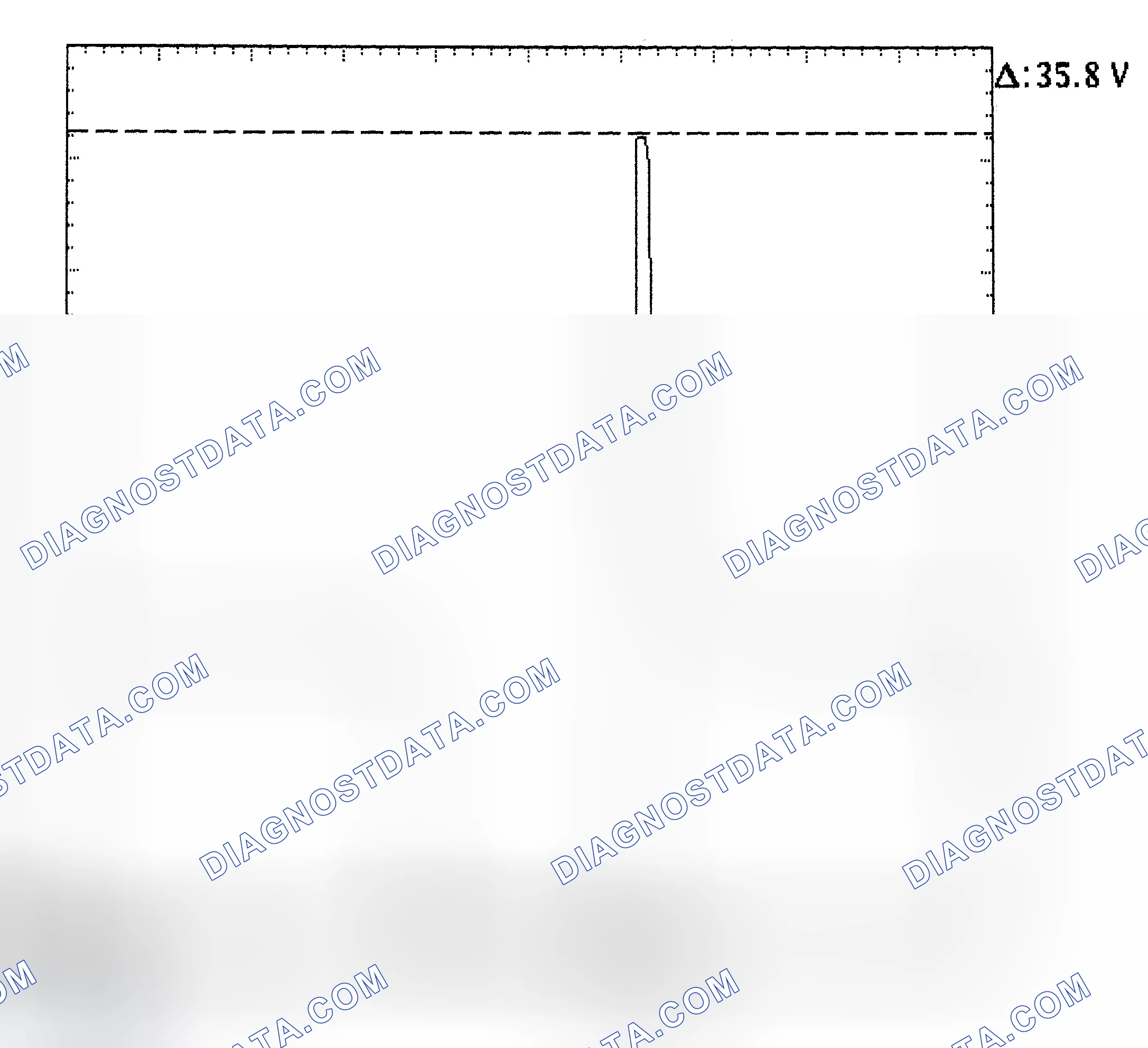Scheme 28: Injector Bank - Known Good - Voltage Pattern