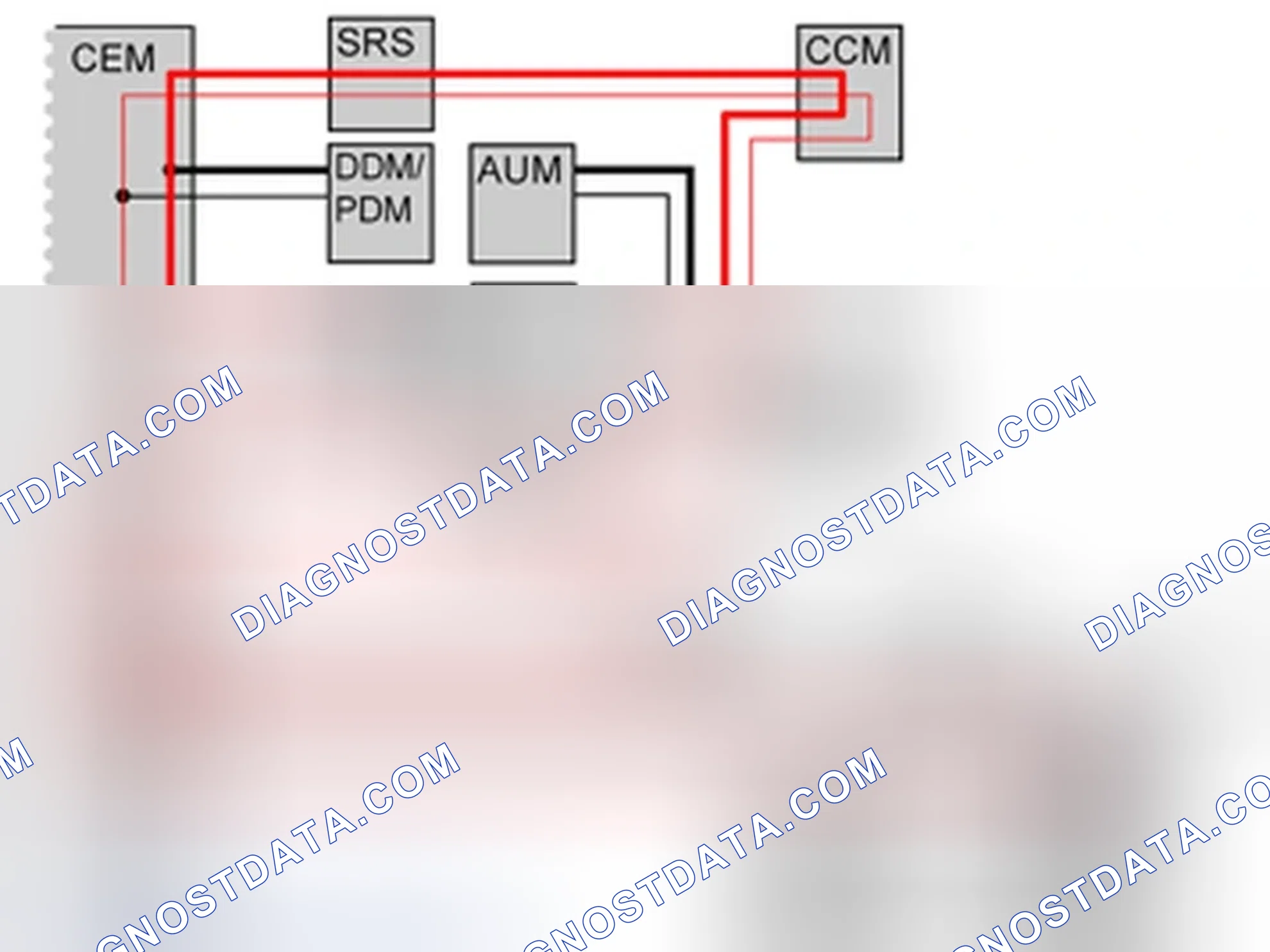 Scheme 1581