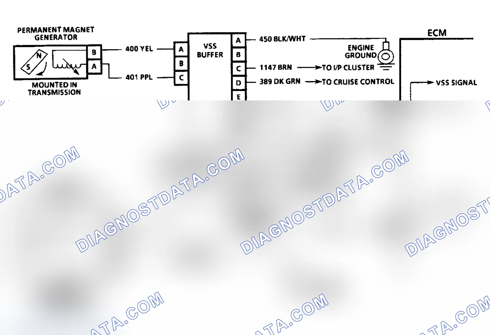 Scheme 75