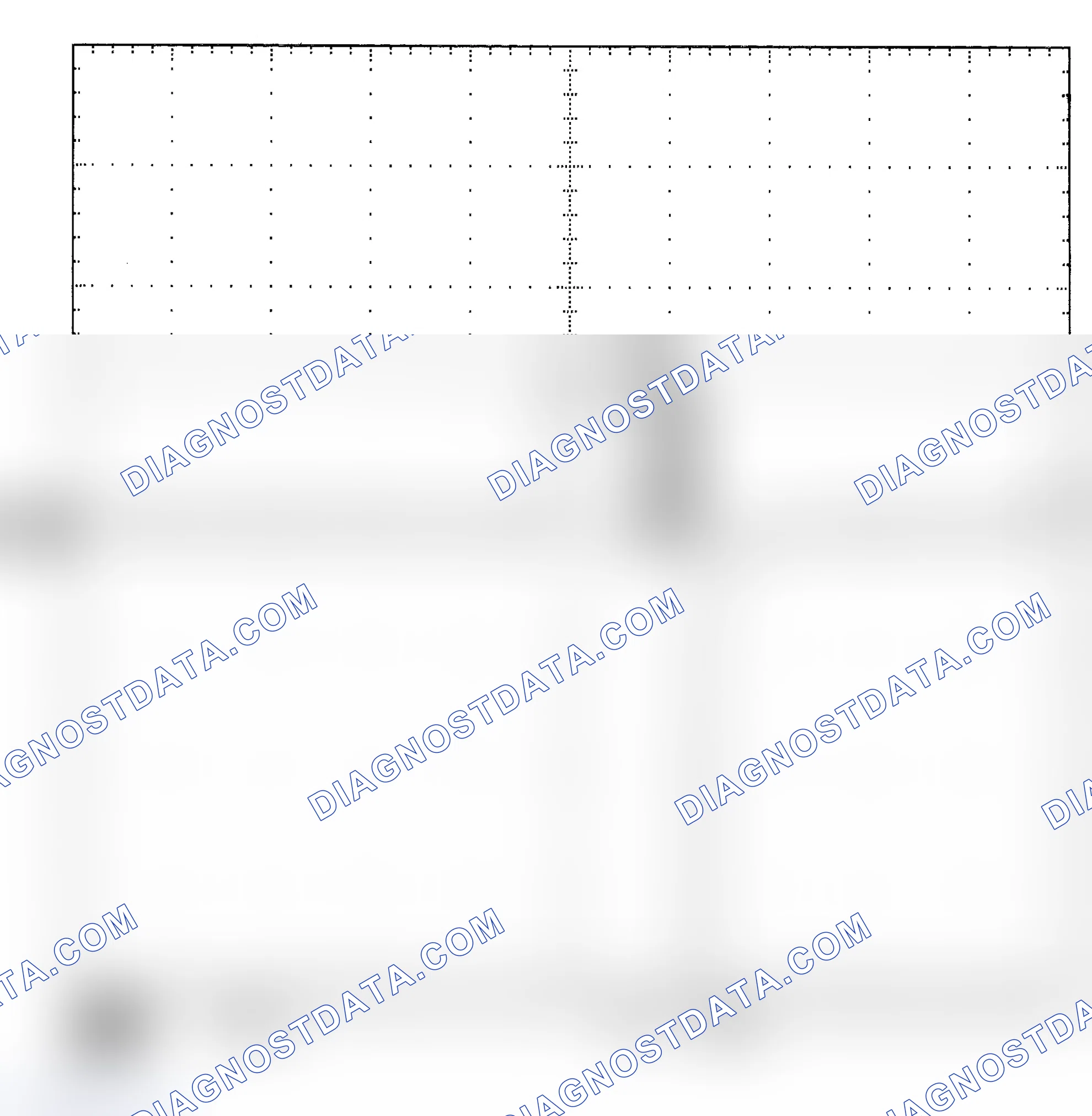 Scheme 25: Single Injector - Known Good - Voltage Pattern