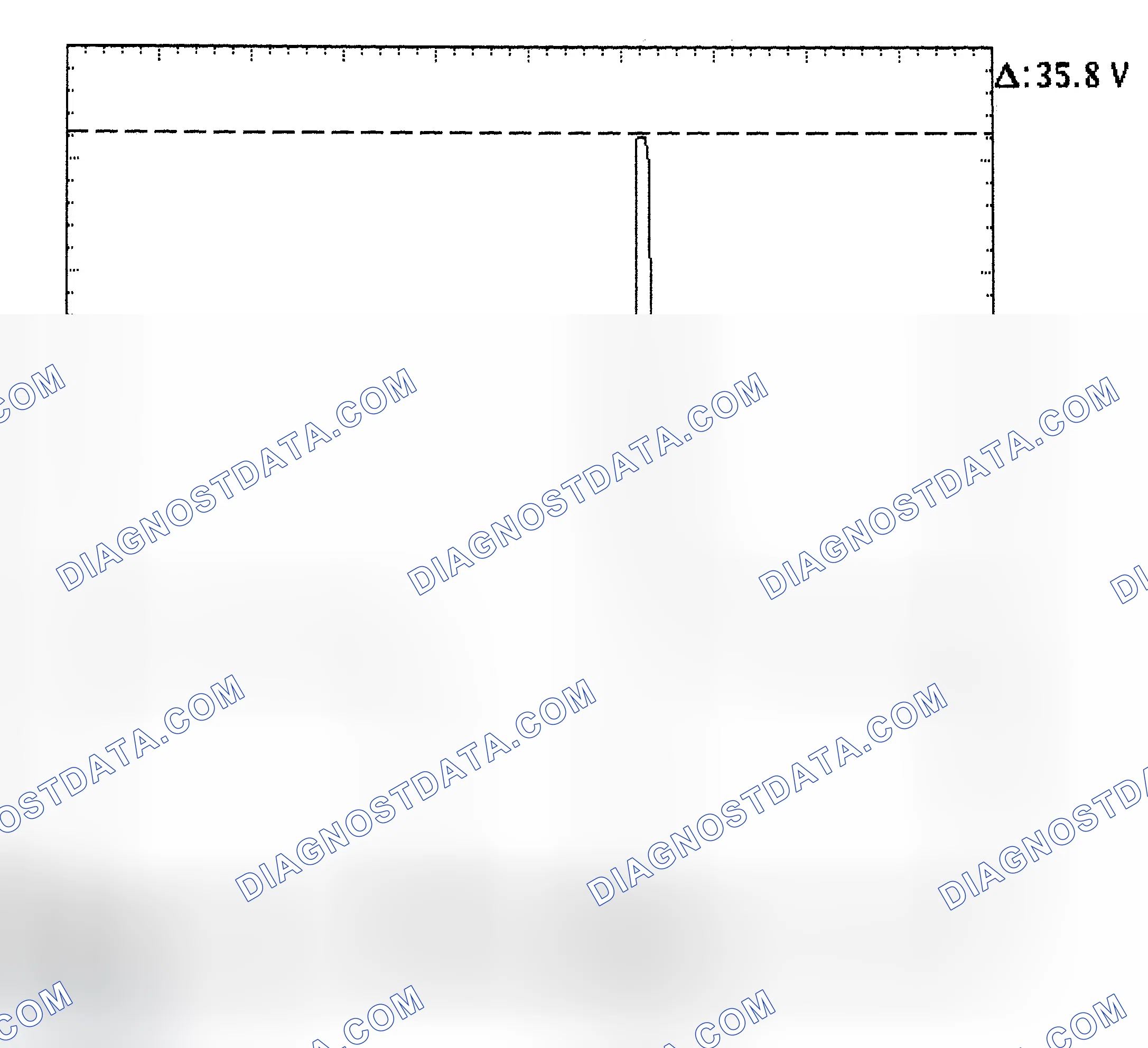 Scheme 28: Injector Bank - Known Good - Voltage Pattern