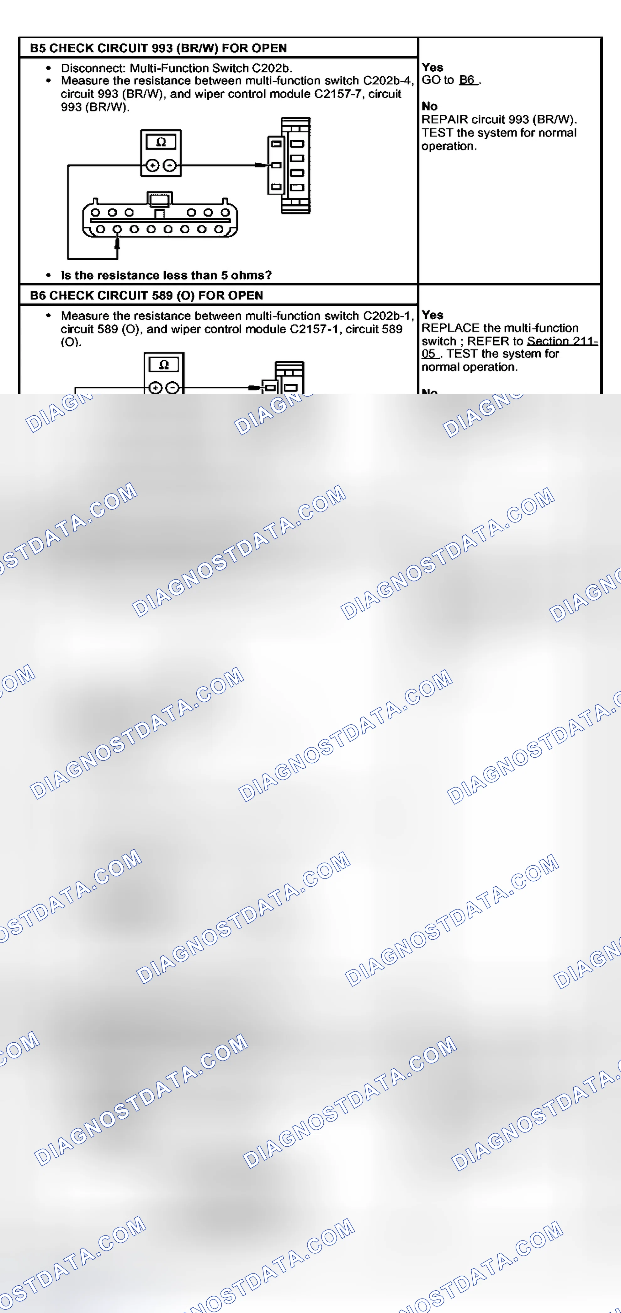 Scheme 22