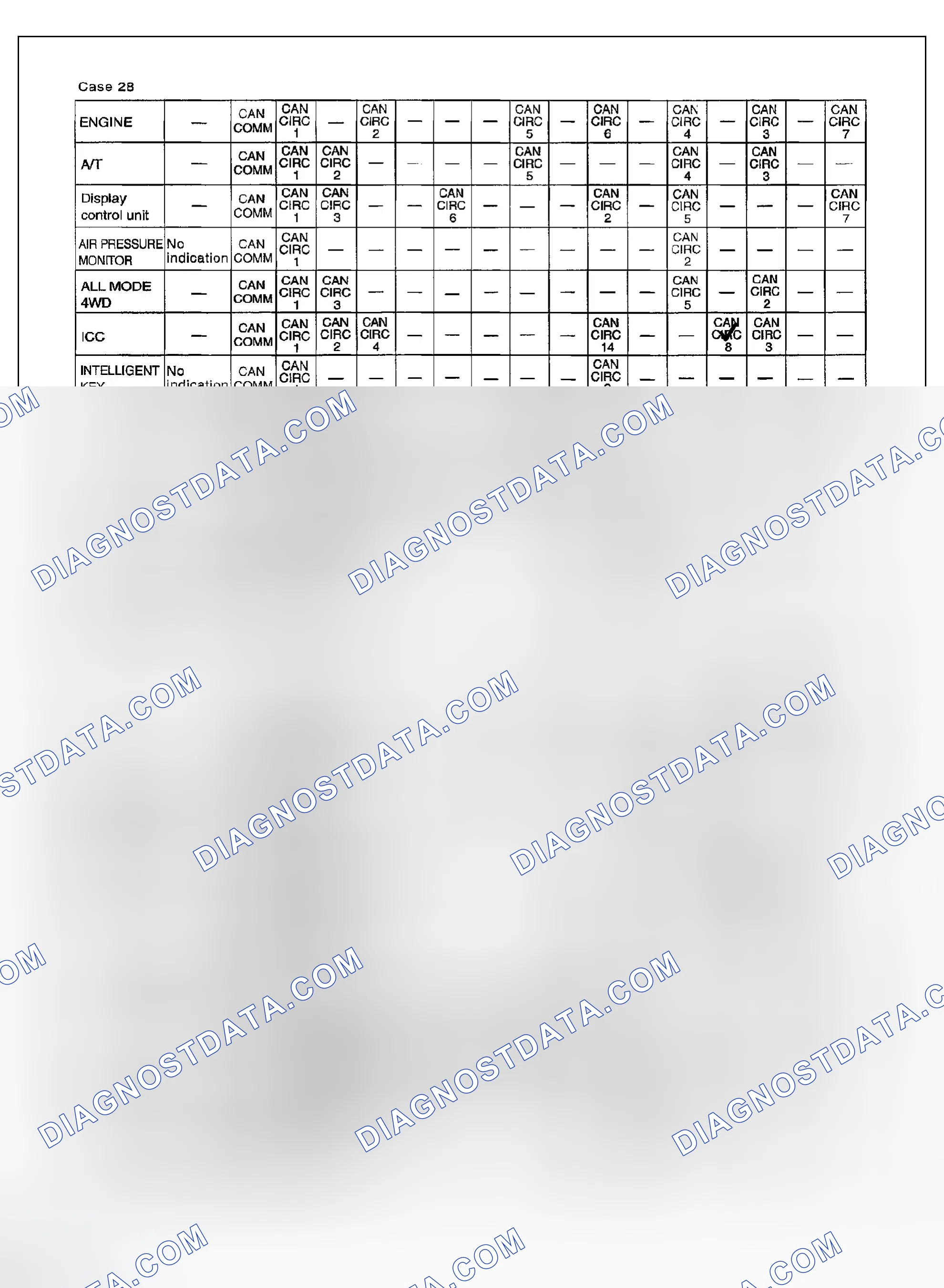 Scheme 380