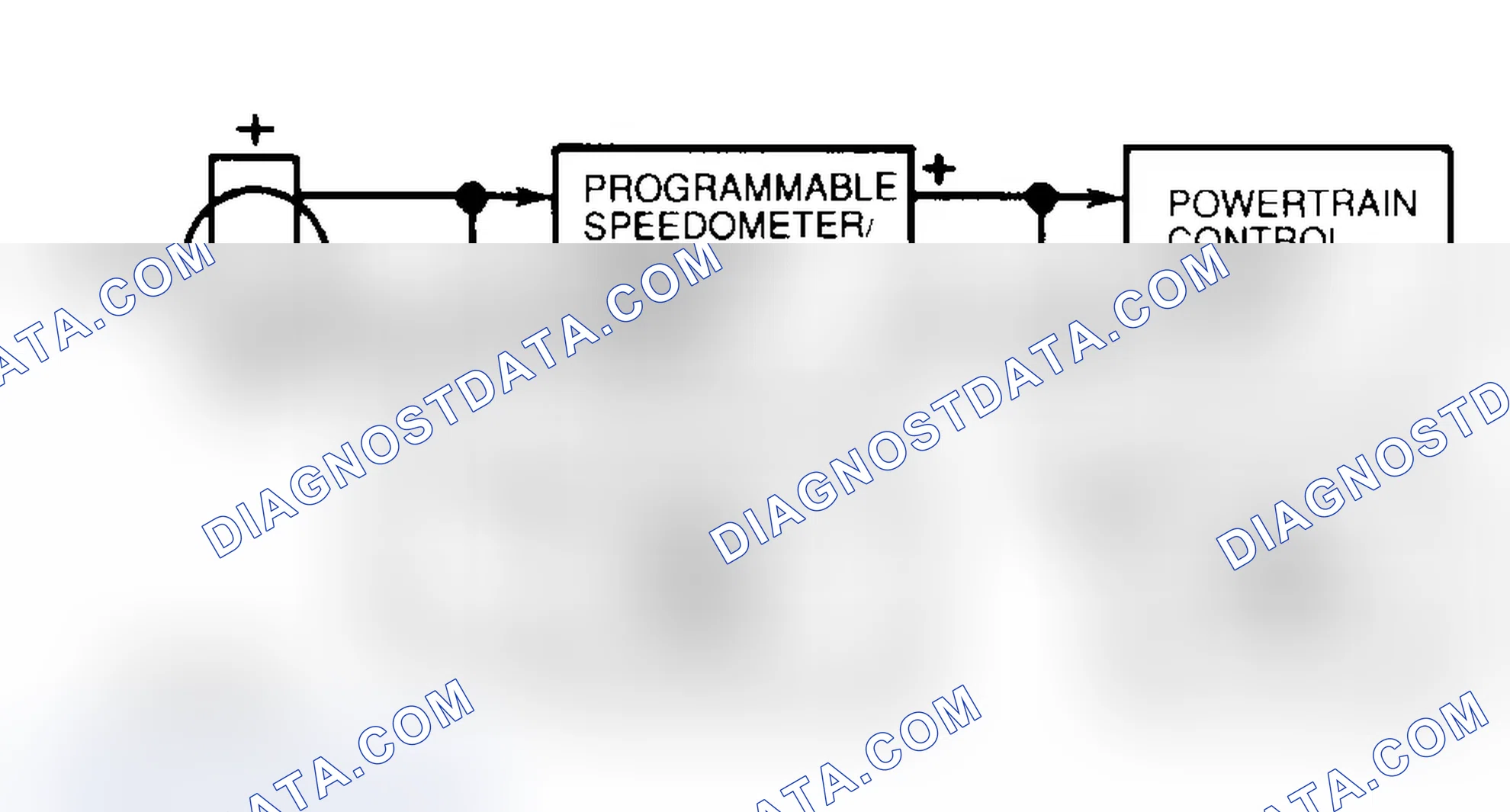 Scheme 18: PSOM Circuit Logic (Bronco)