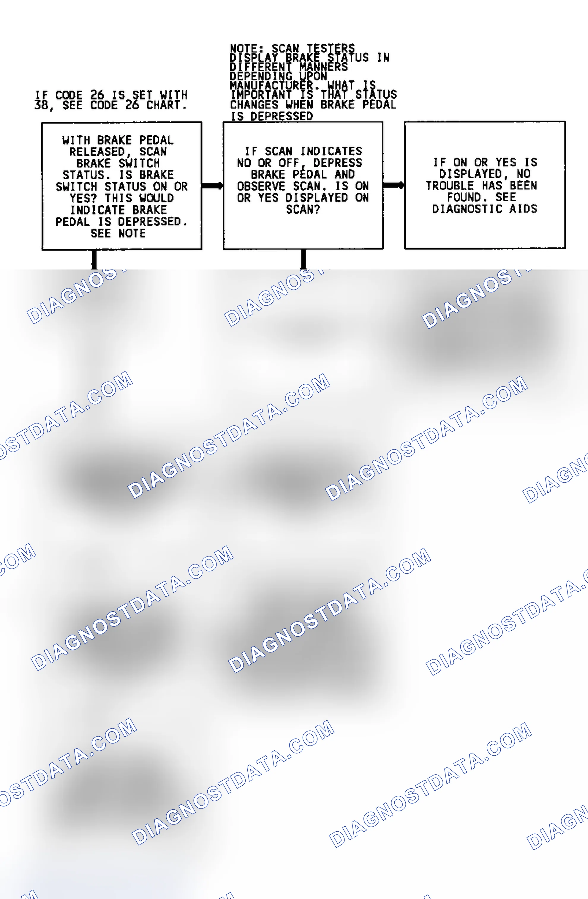 Scheme 107