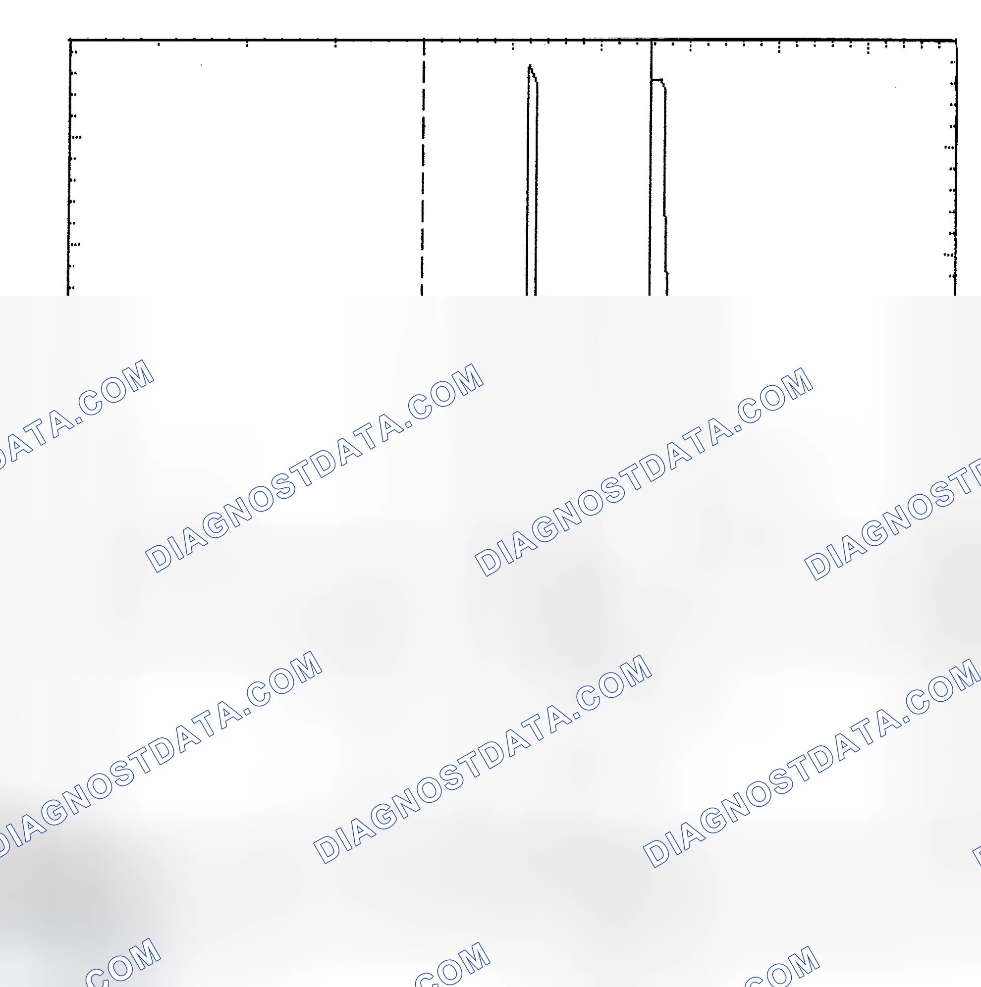 Scheme 6: Identifying Current Controlled Type Injector Pattern