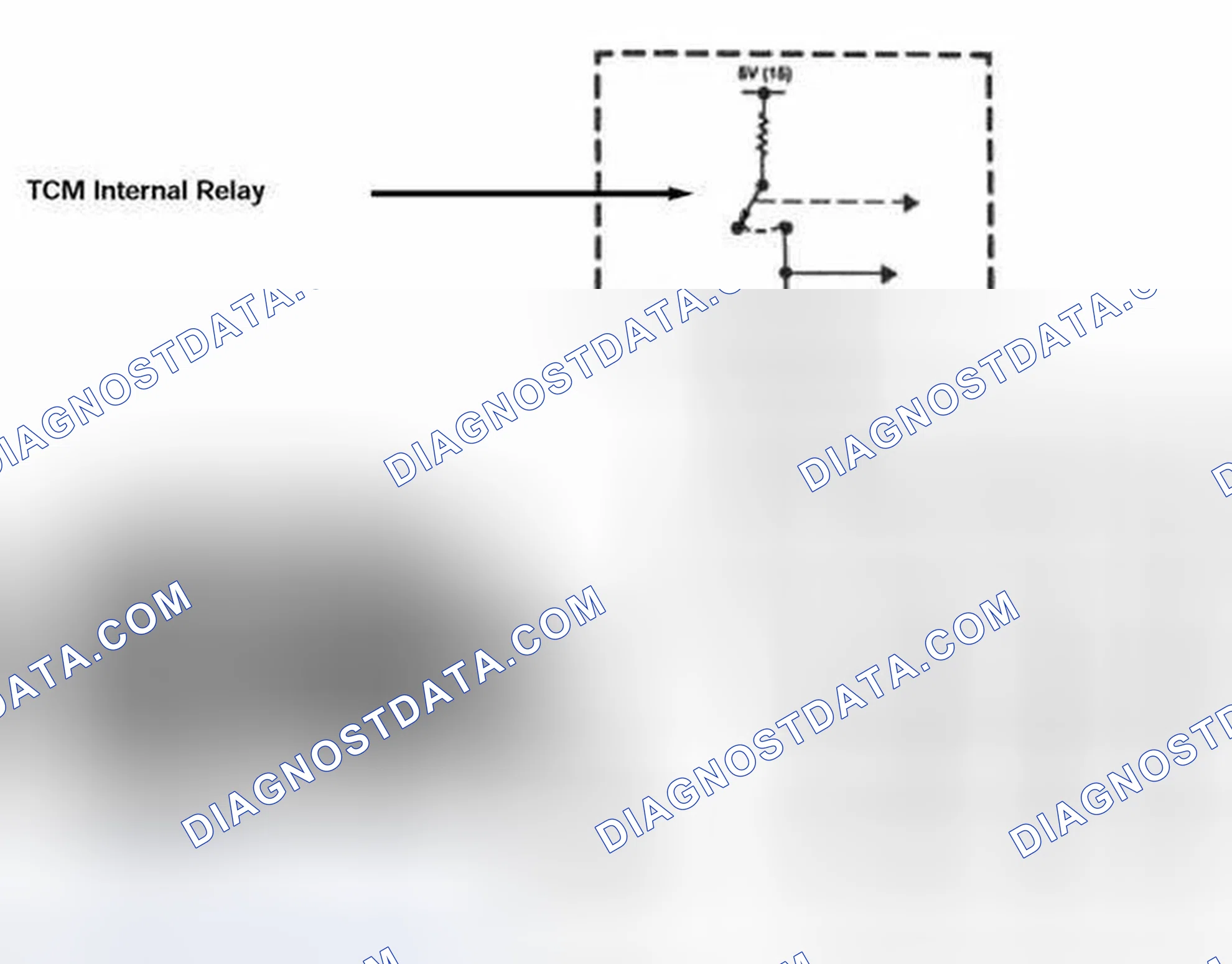 Scheme 97: Shift Solenoid Control