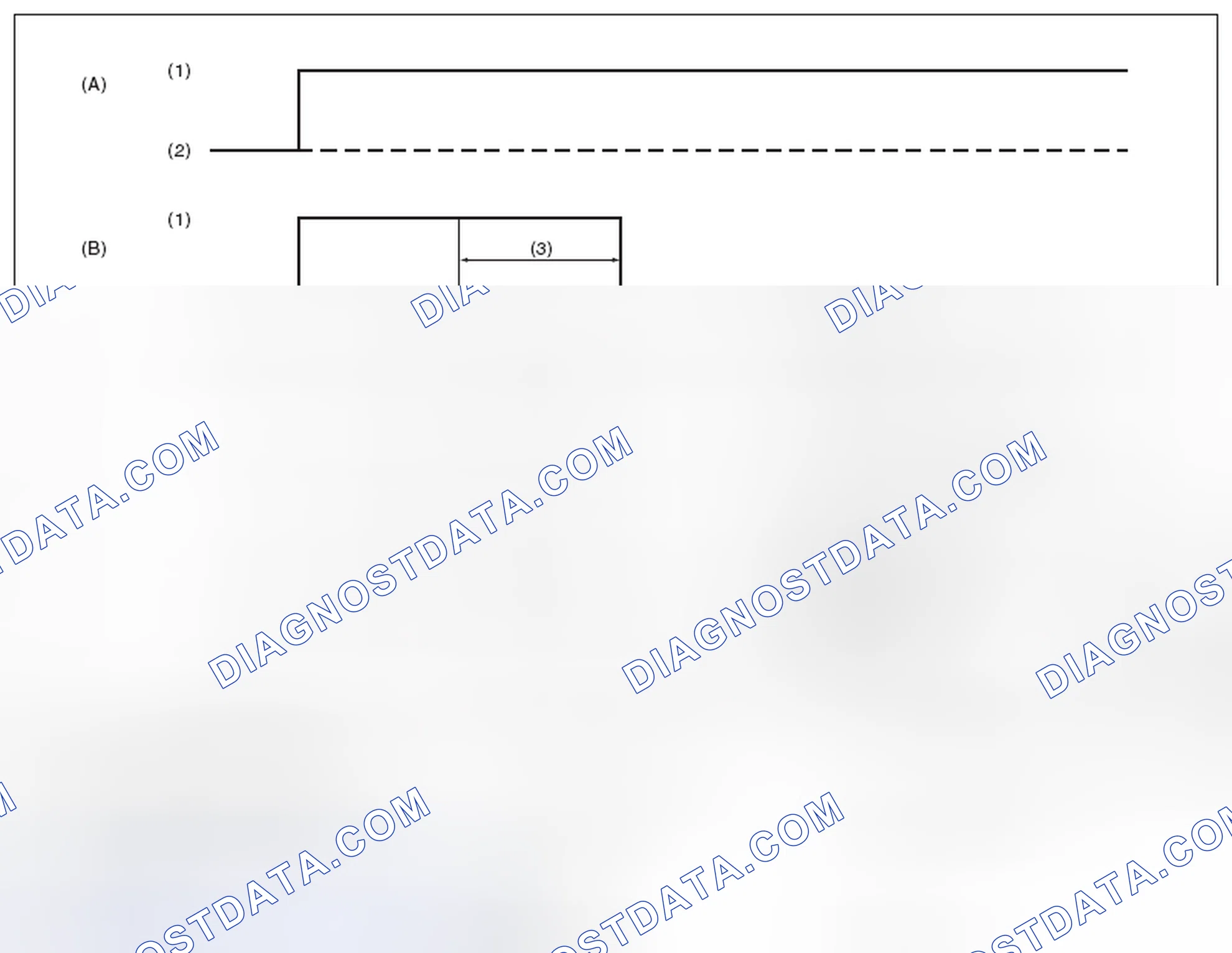 Scheme 812: OPERATION