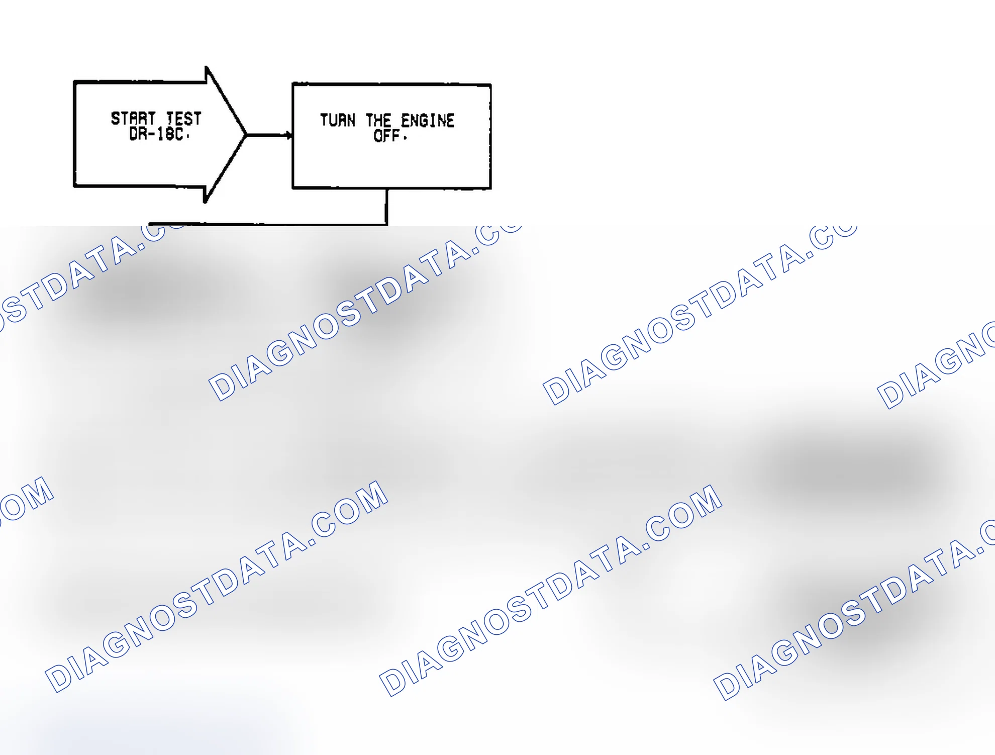 Scheme 125: Test DR-18C, Code 32: EGR System Failure