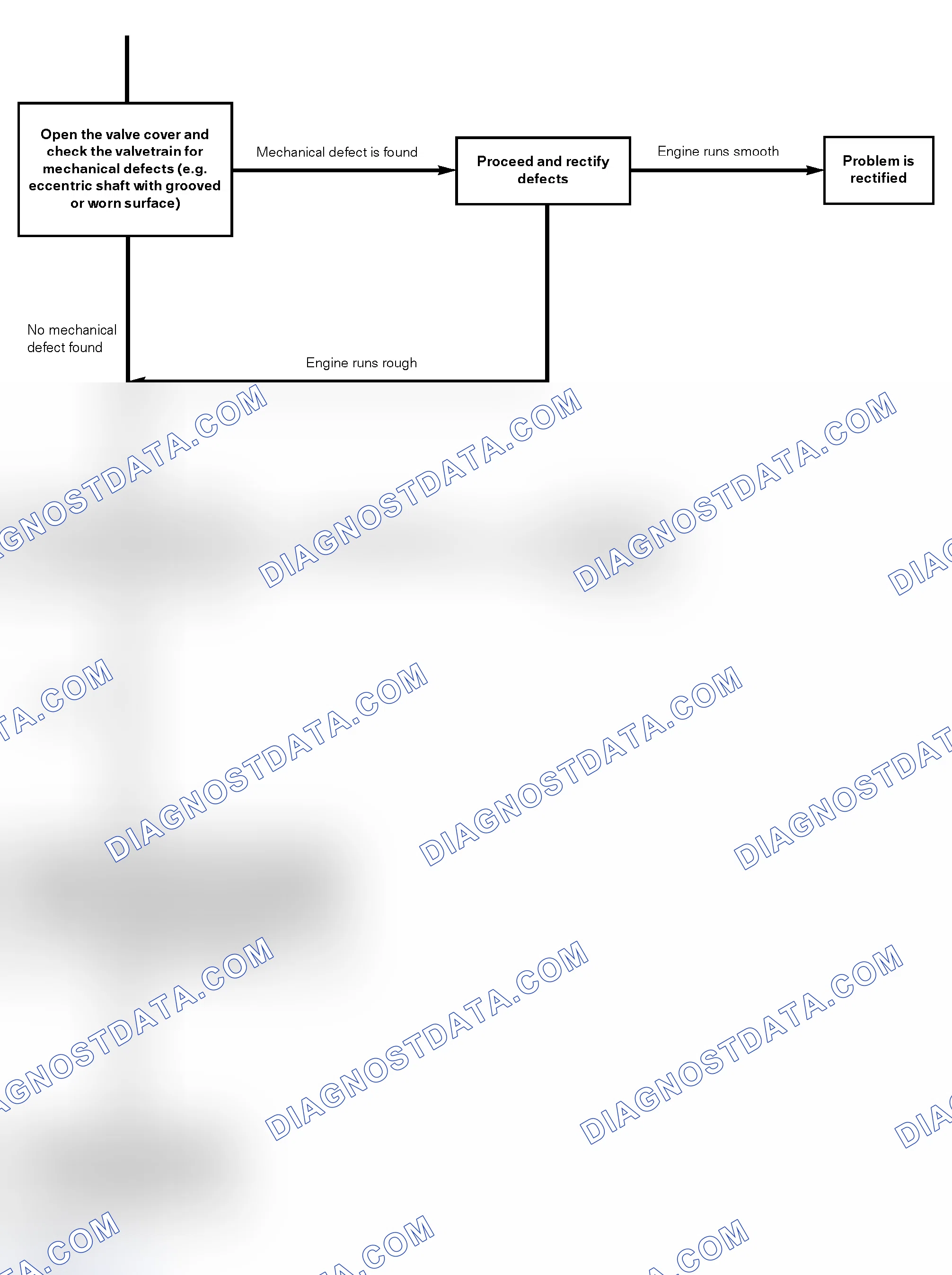 Scheme 33