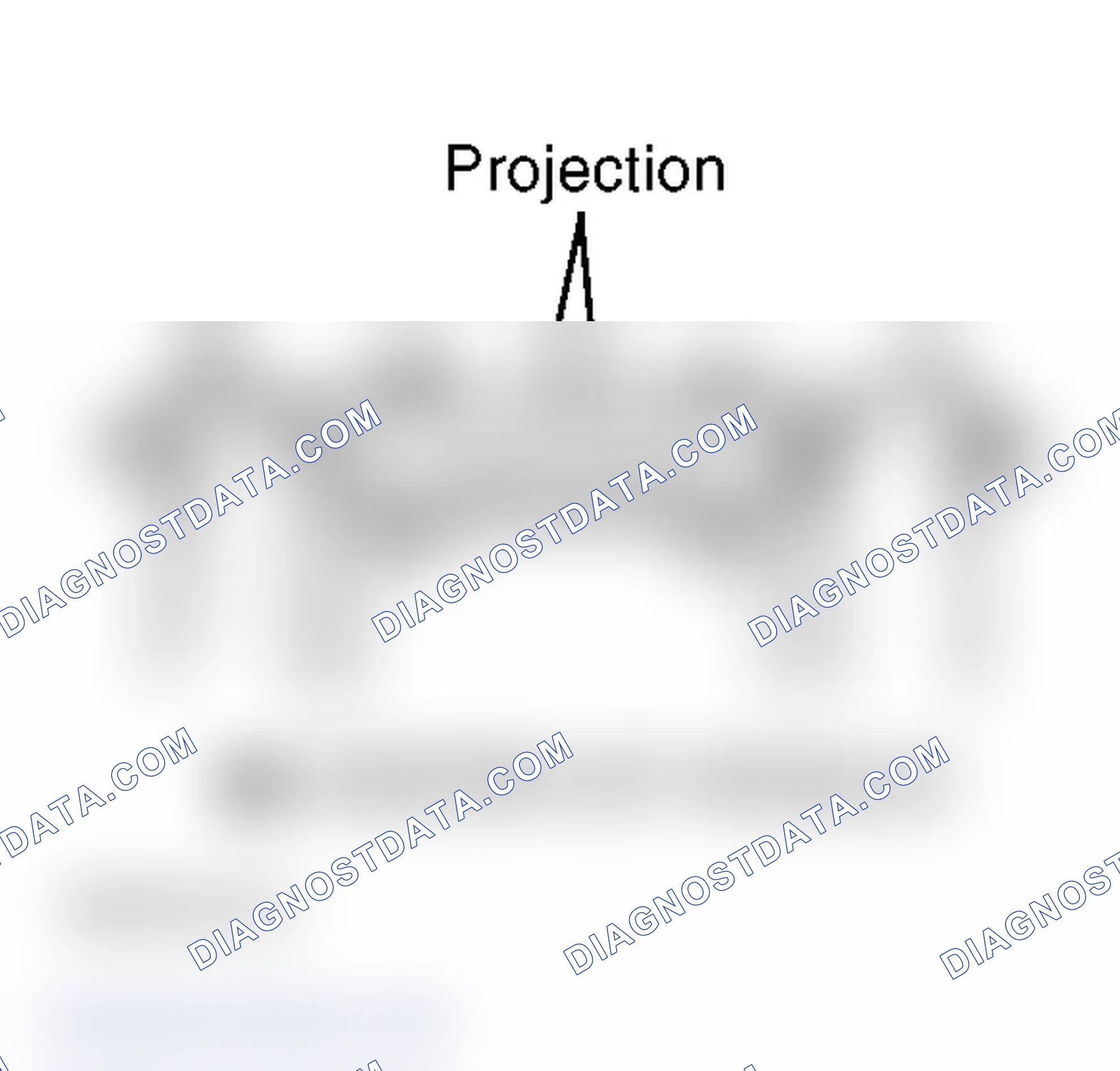 Scheme 6: Installation