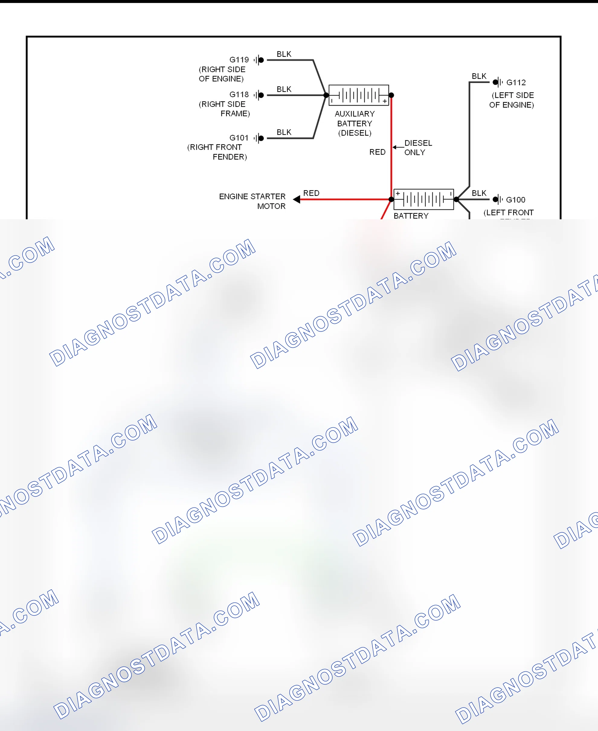 Scheme 5: Charging System Wiring Diagram (Ram Pickup)