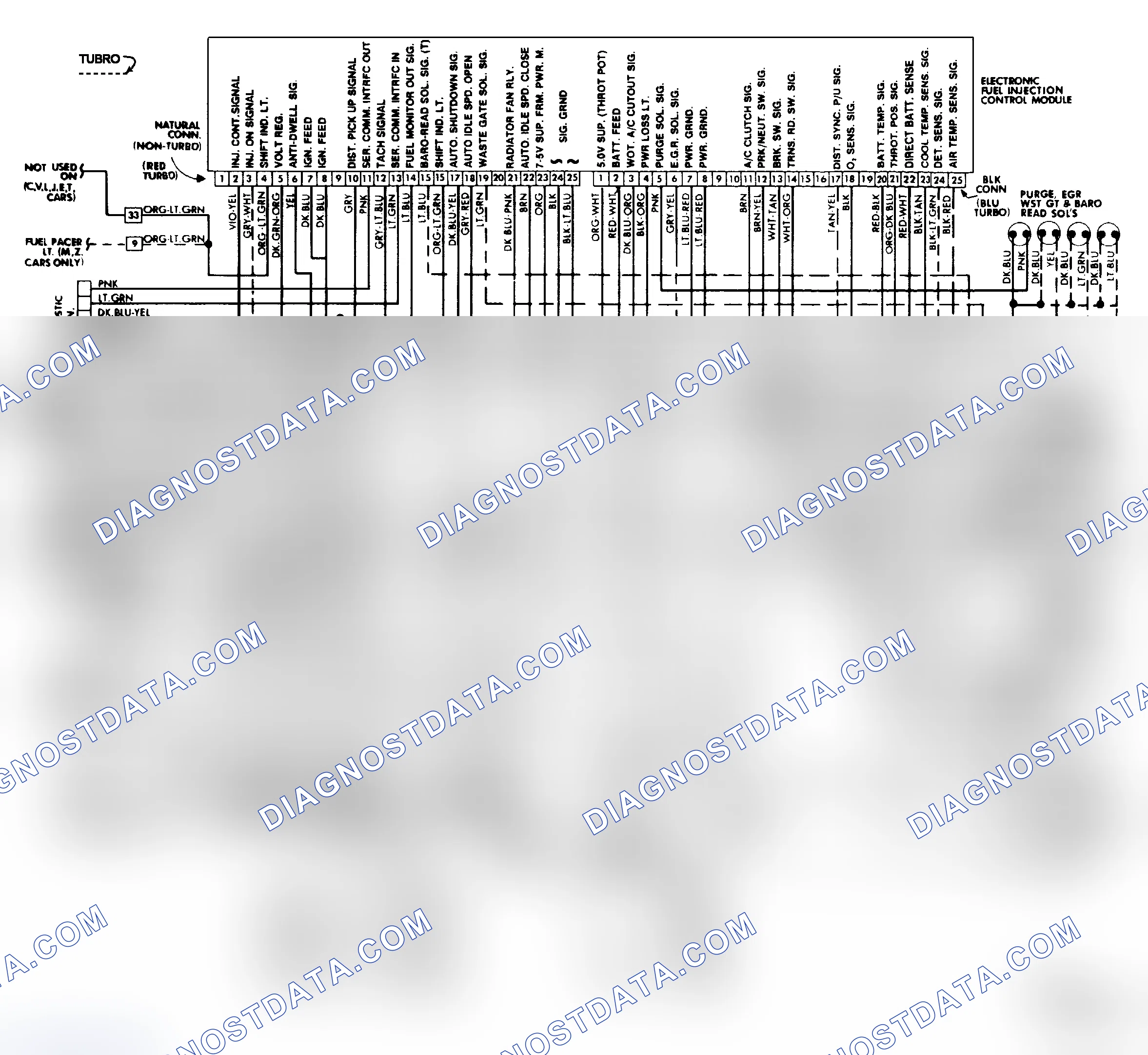 Scheme 104: Non-Turbo Engine Control System Wiring Diagram
