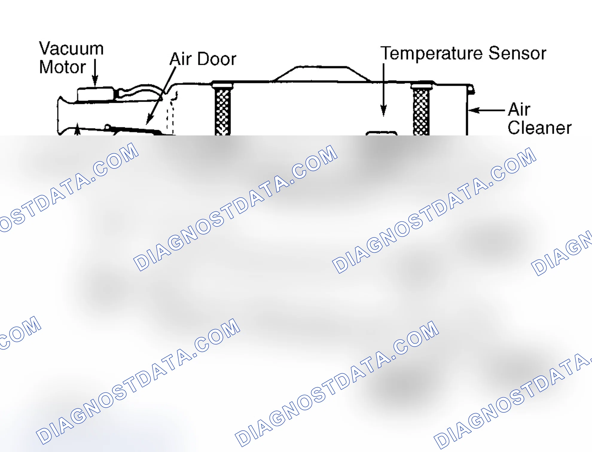 Scheme 3: Typical Thermostatic Air Cleaner System