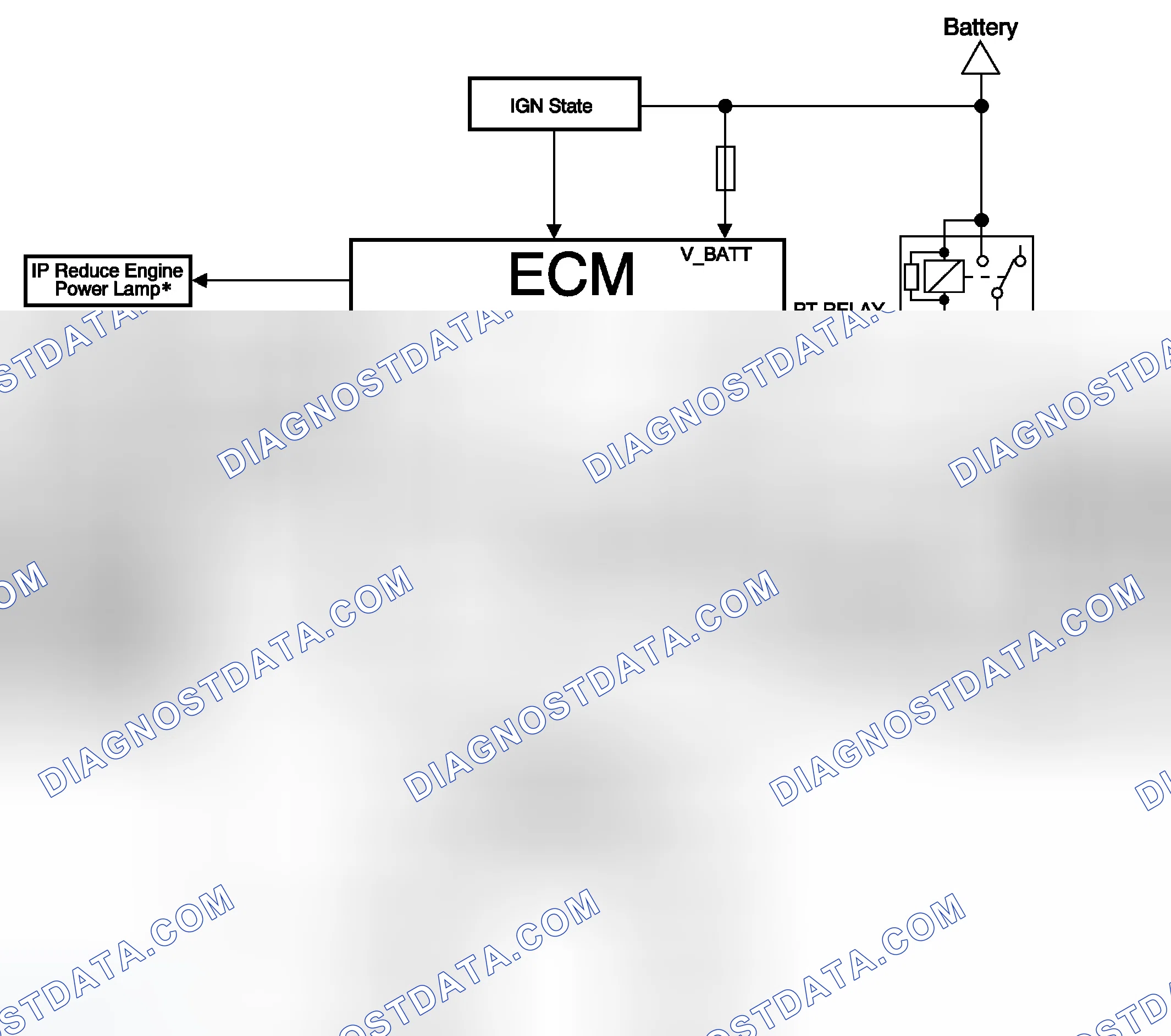 Scheme 104: Throttle Actuator Control (TAC) System Description
