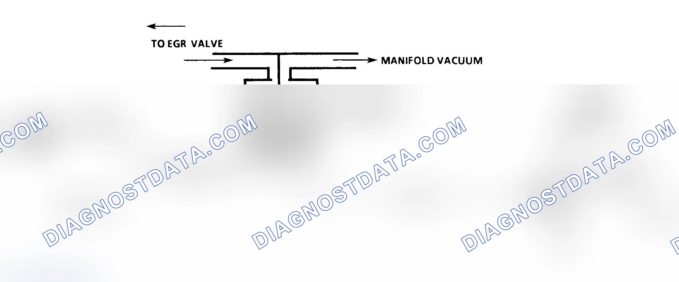 Scheme 254: CODE 32, Schematic, EGR System Error (4.3L C, G, K & P Series W/ 4L80E Trans.)