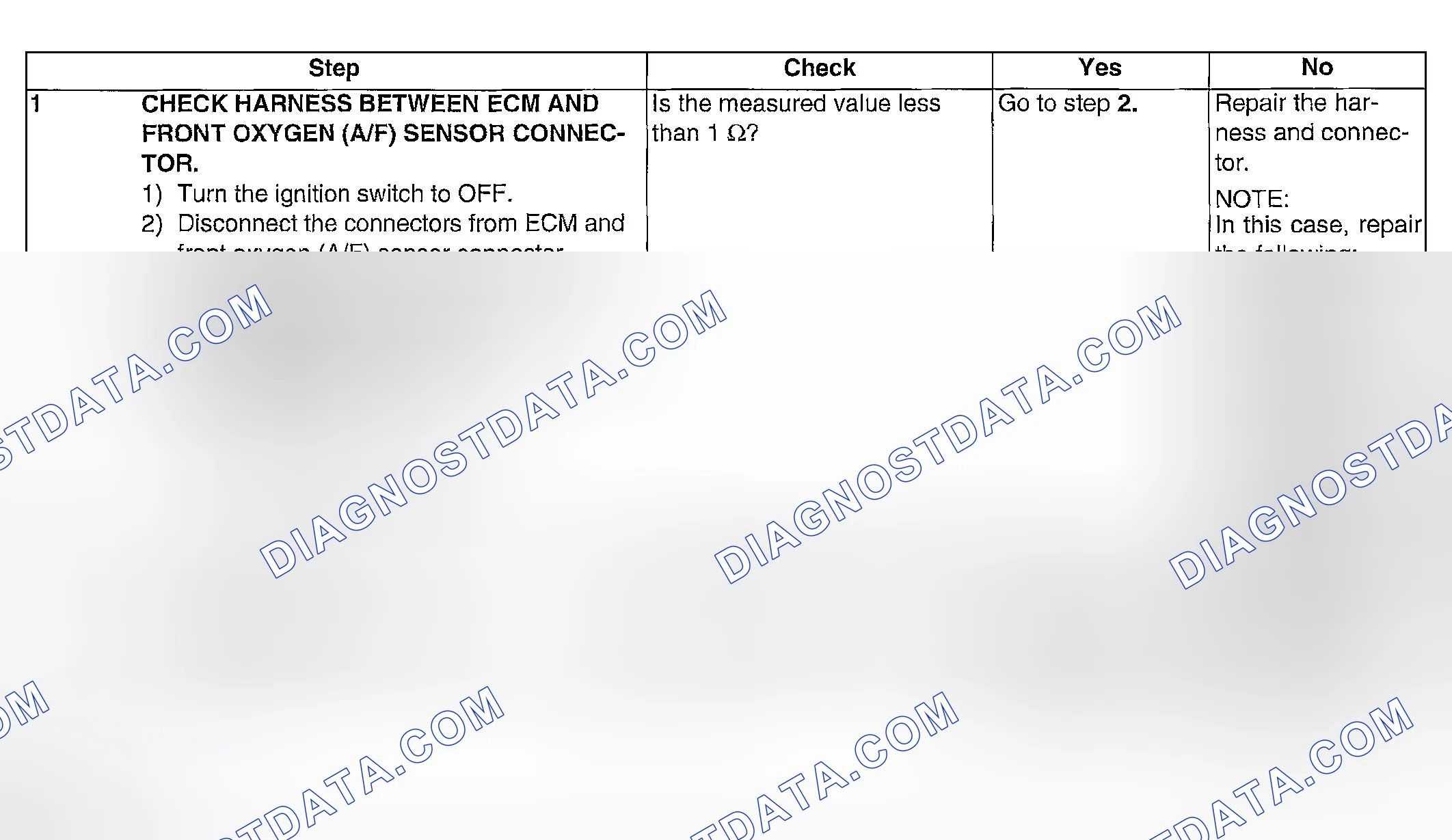 Scheme 1061: DIAGNOSTIC PROCEDURE