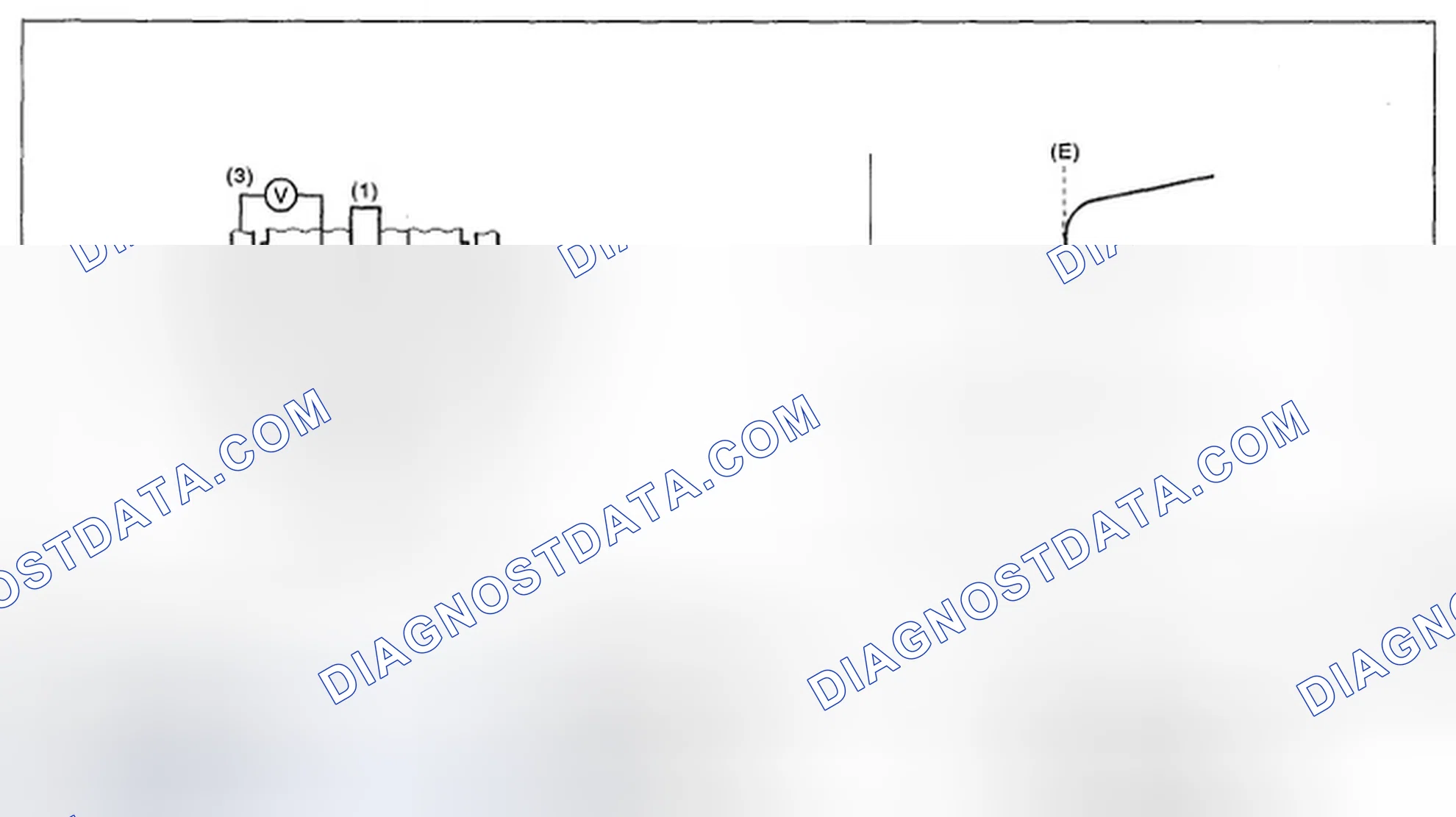 Scheme 107: COMPONENT DESCRIPTION